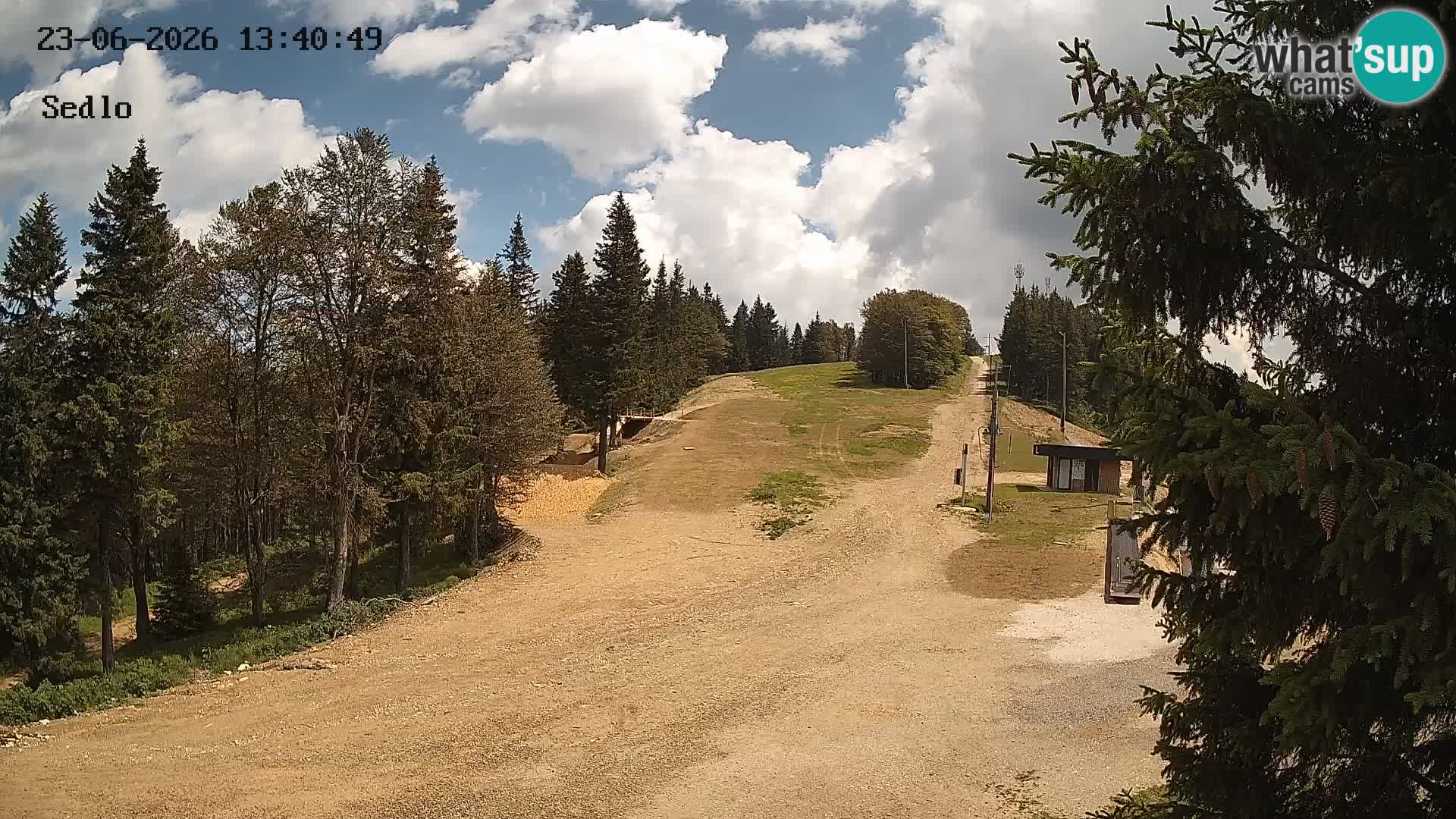 Skigebiet Kope | Sedlo