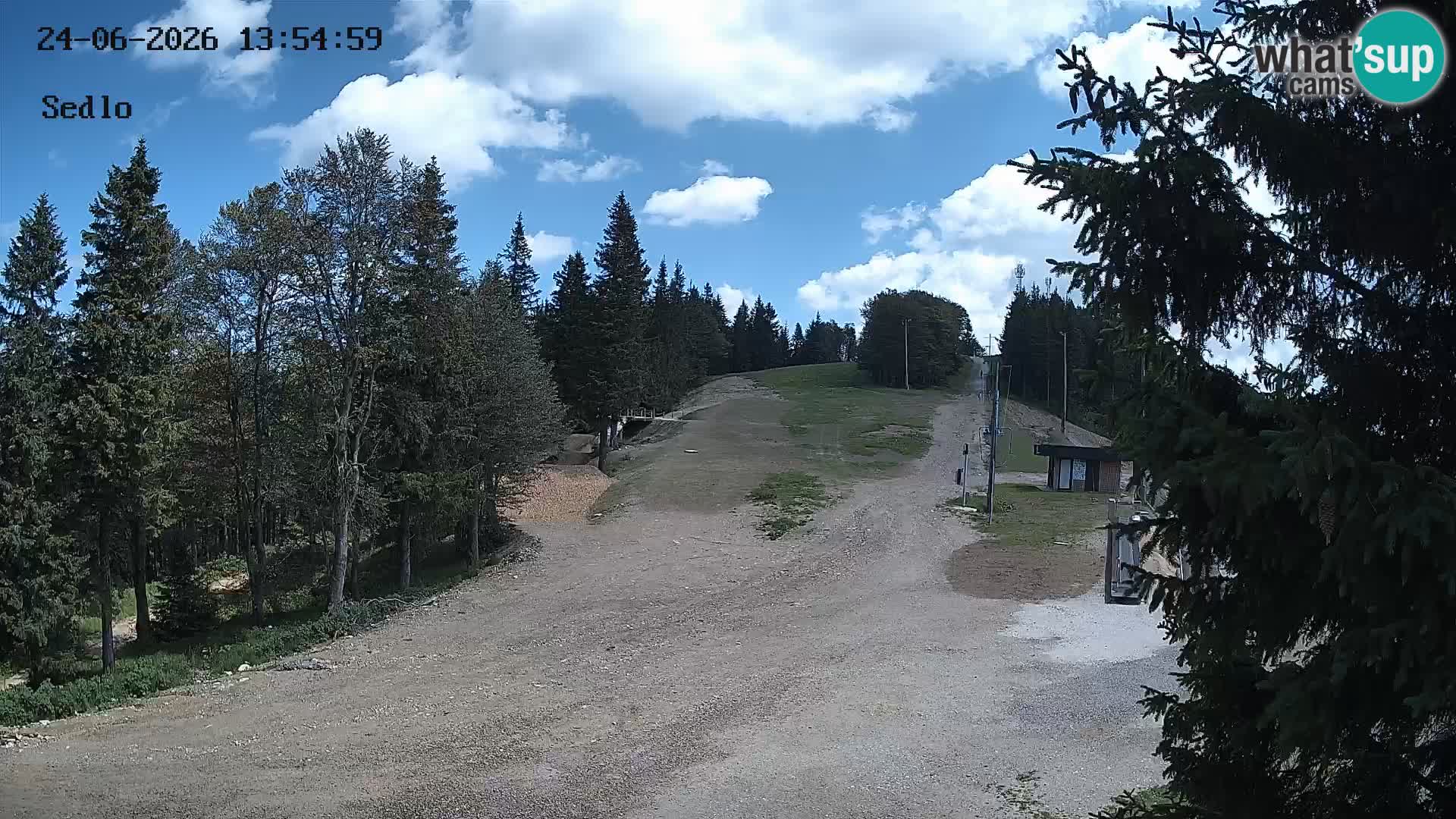 Skigebiet Kope | Sedlo