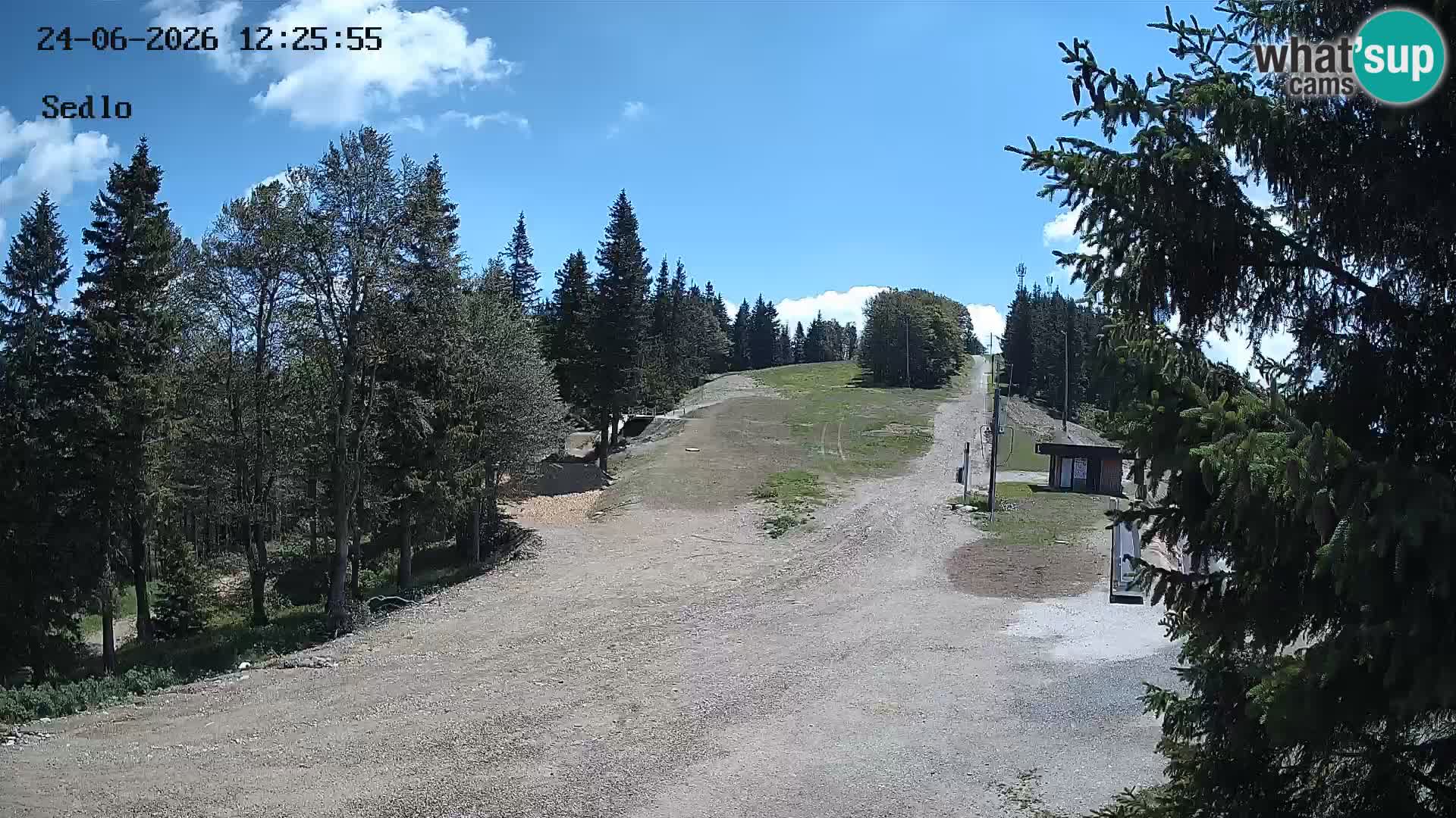 Skigebiet Kope | Sedlo