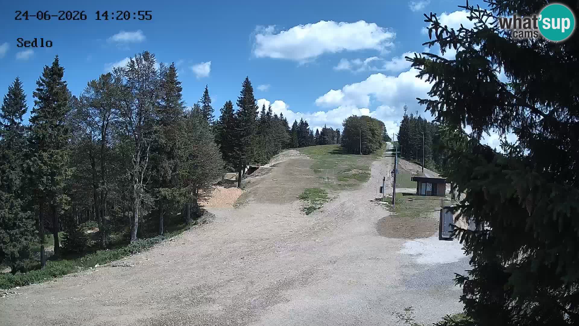 Skigebiet Kope | Sedlo