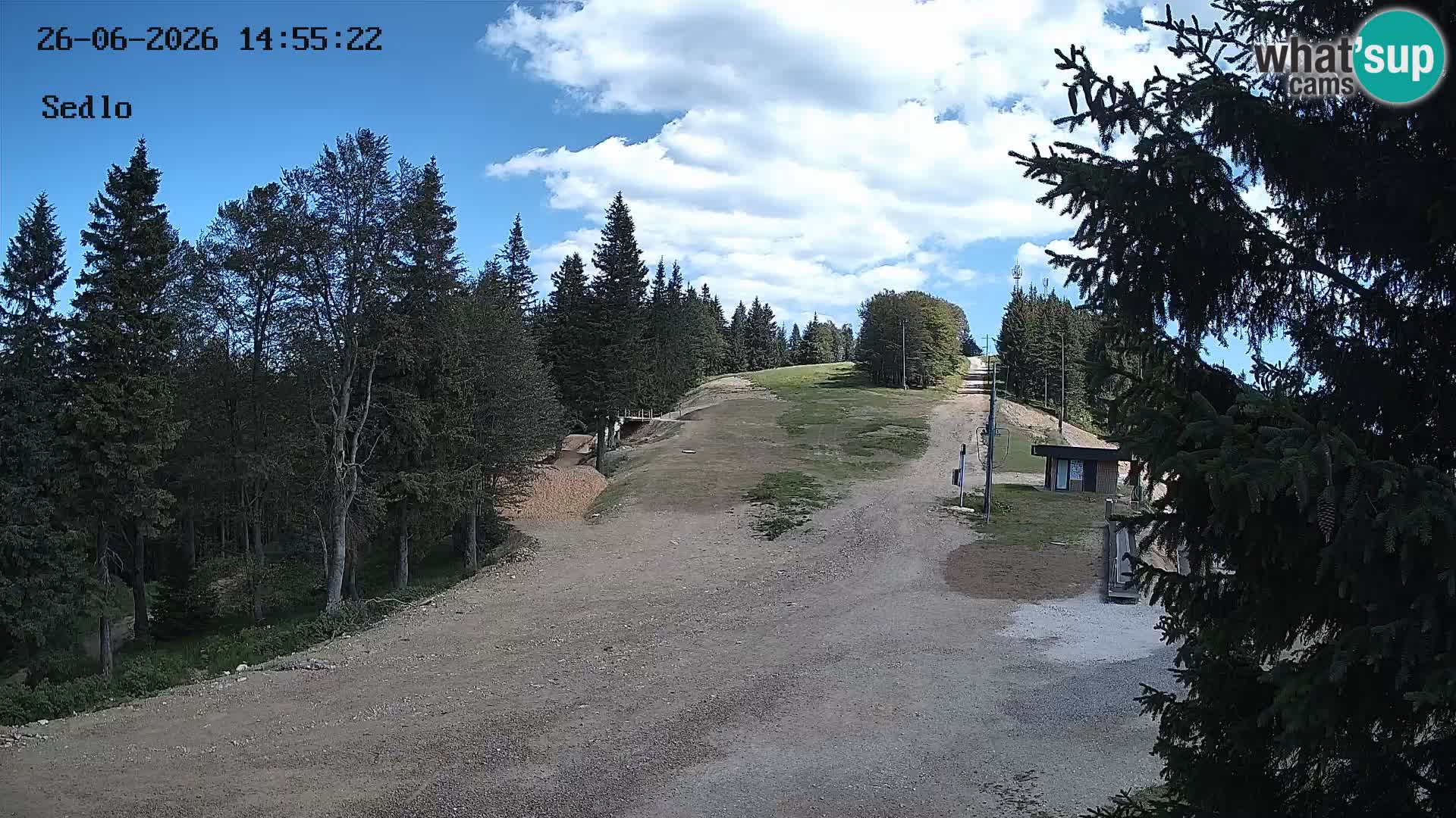 Ski Resort Kope | Sedlo