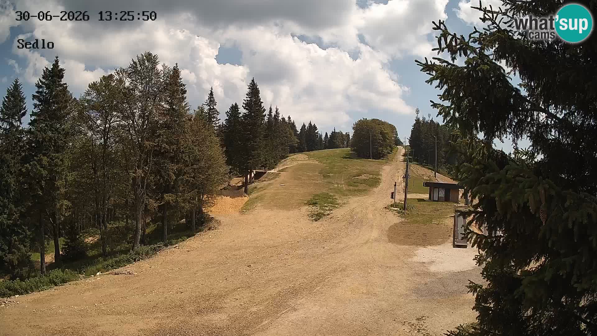 Skigebiet Kope | Sedlo