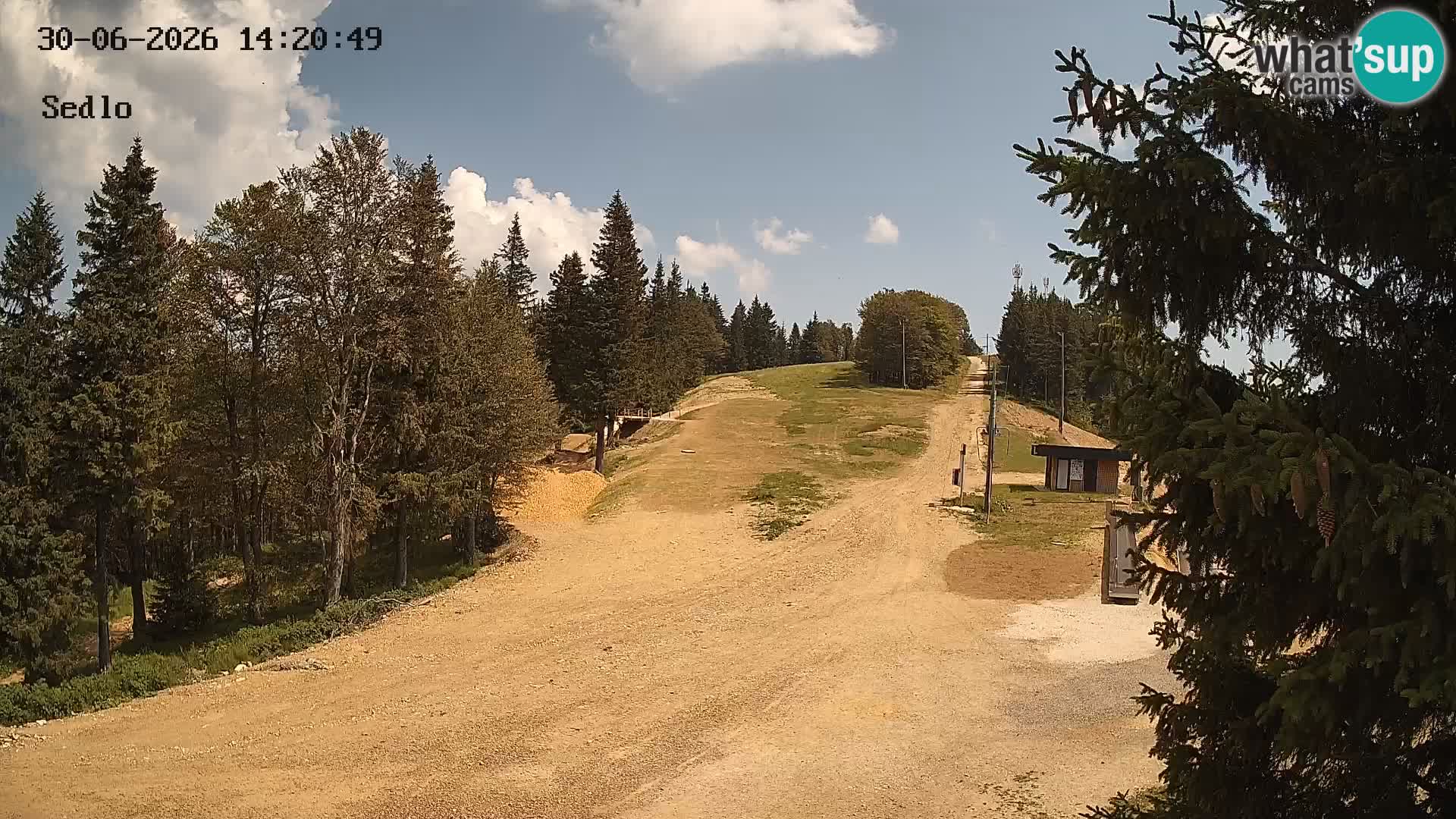 Station de ski de Kope | Sedlo