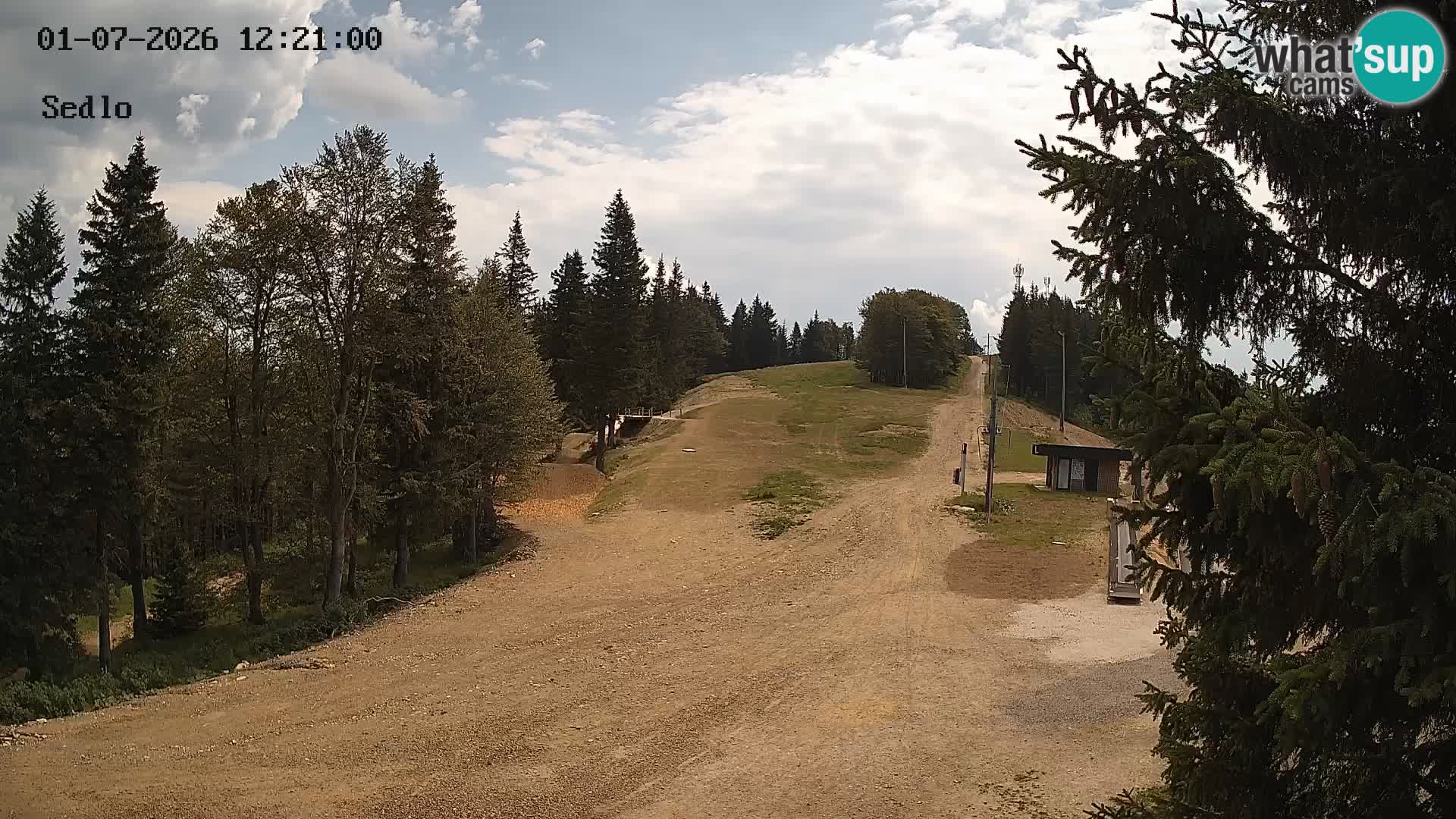 Ski Resort Kope | Sedlo