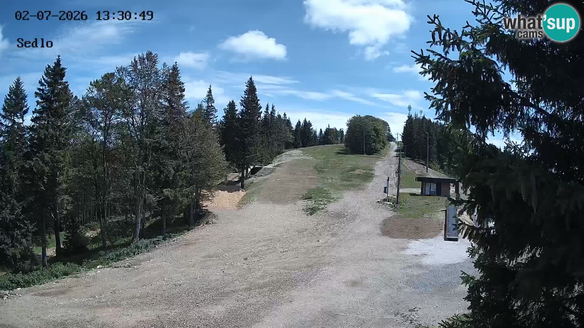 Skigebiet Kope | Sedlo
