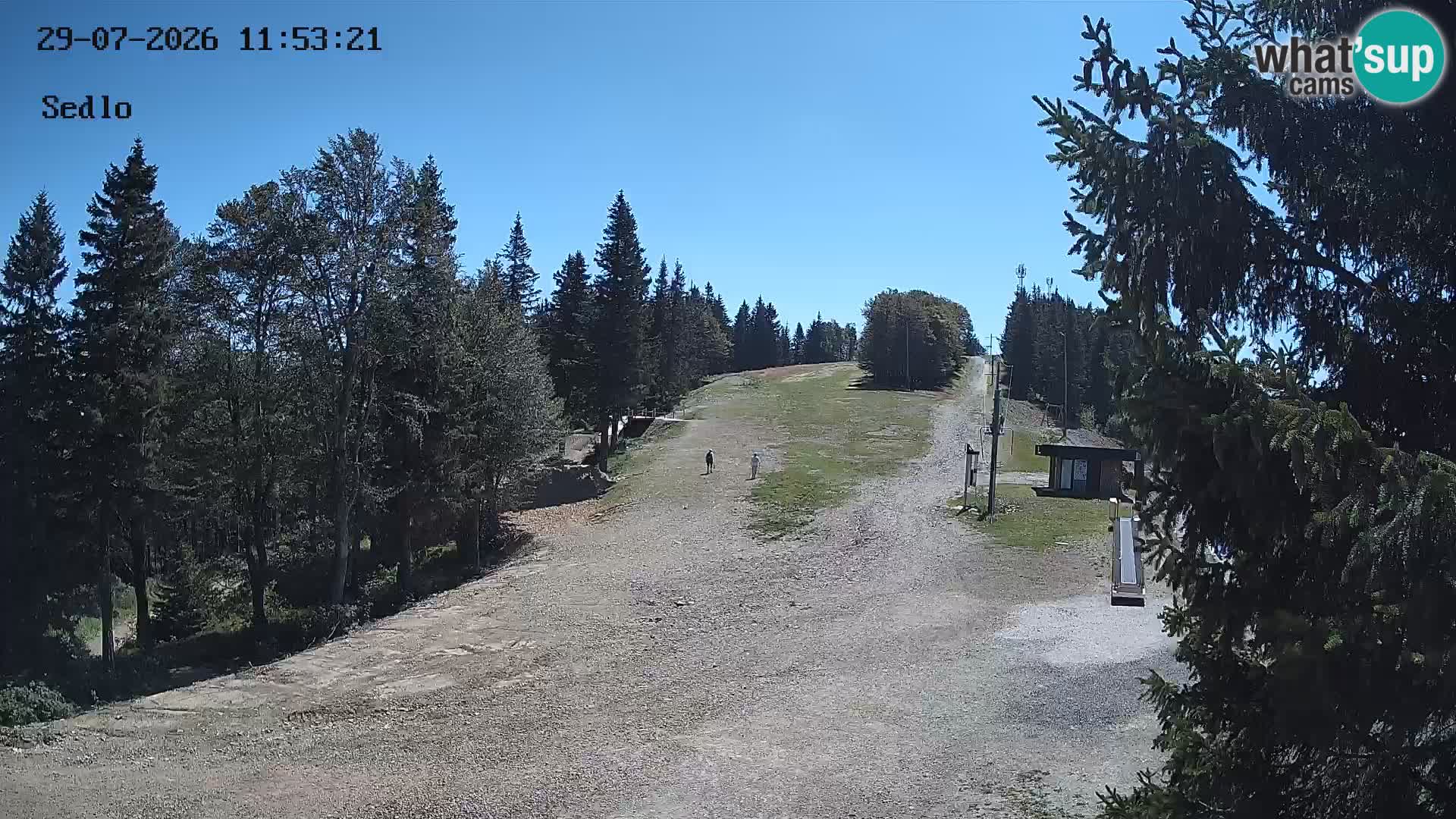 Station de ski de Kope | Sedlo