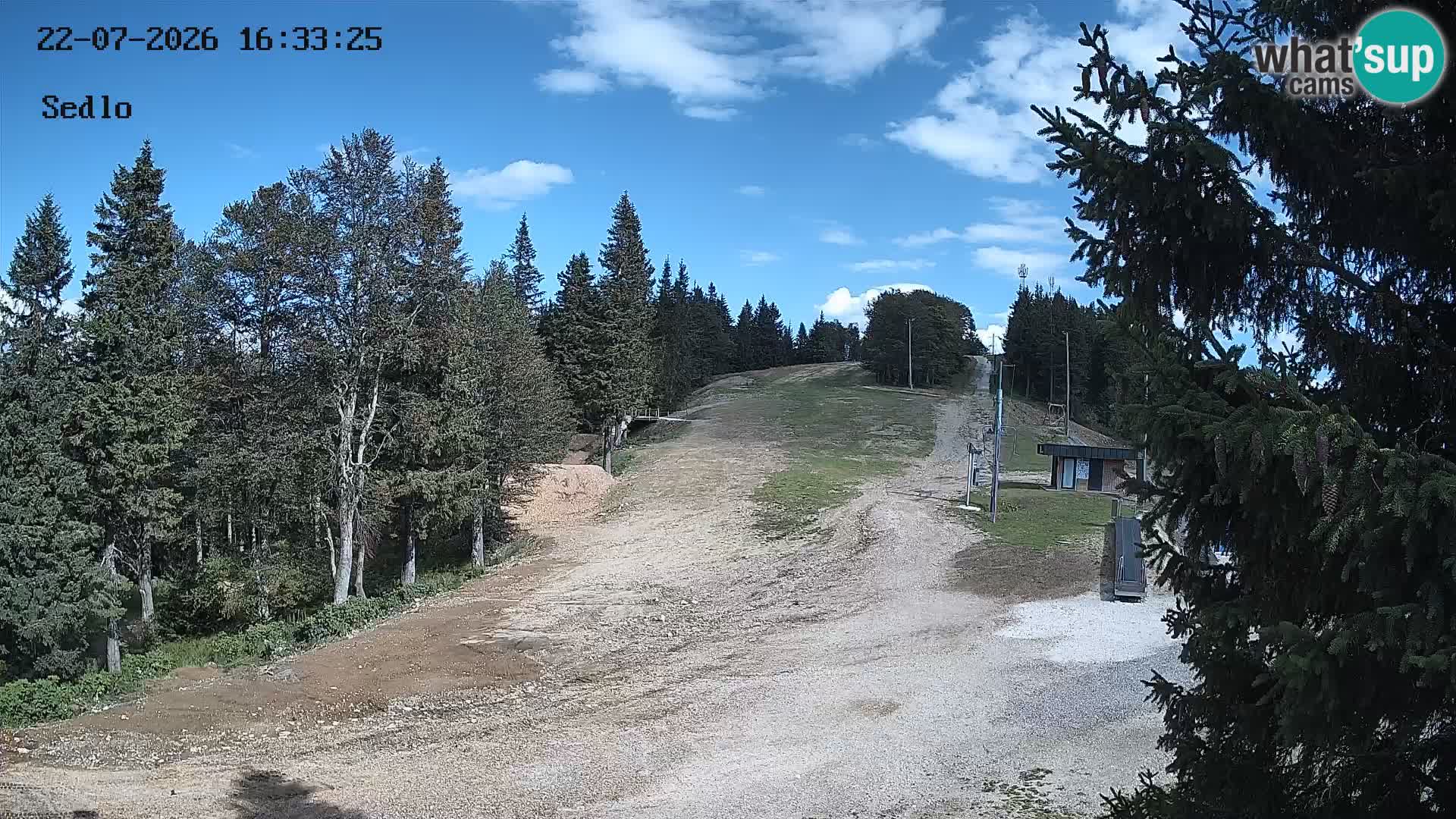 Smučarski center Kope | Sedlo