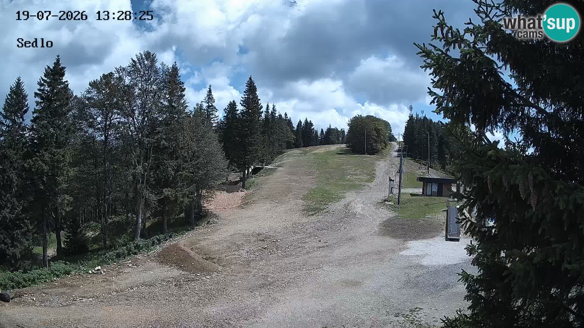 Smučarski center Kope | Sedlo