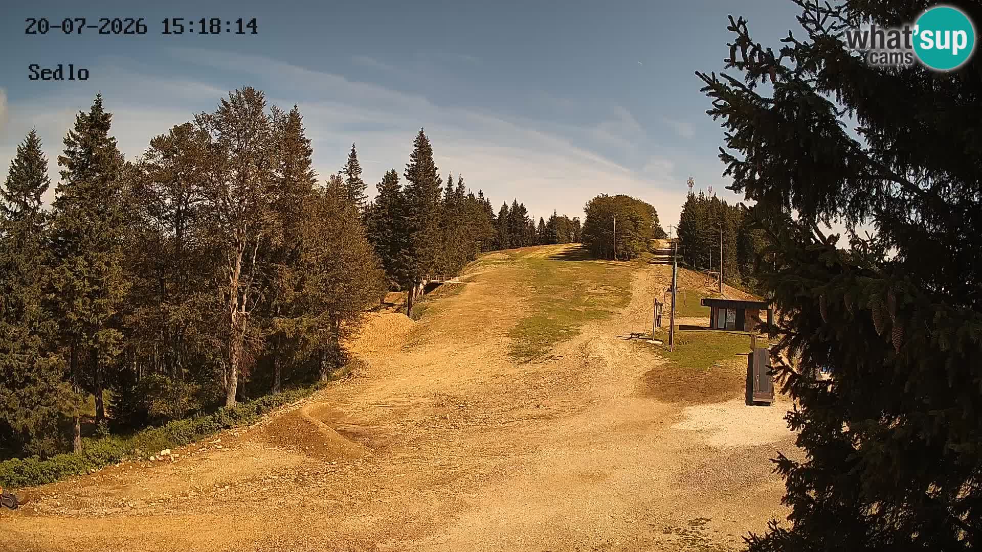 Ski Resort Kope | Sedlo