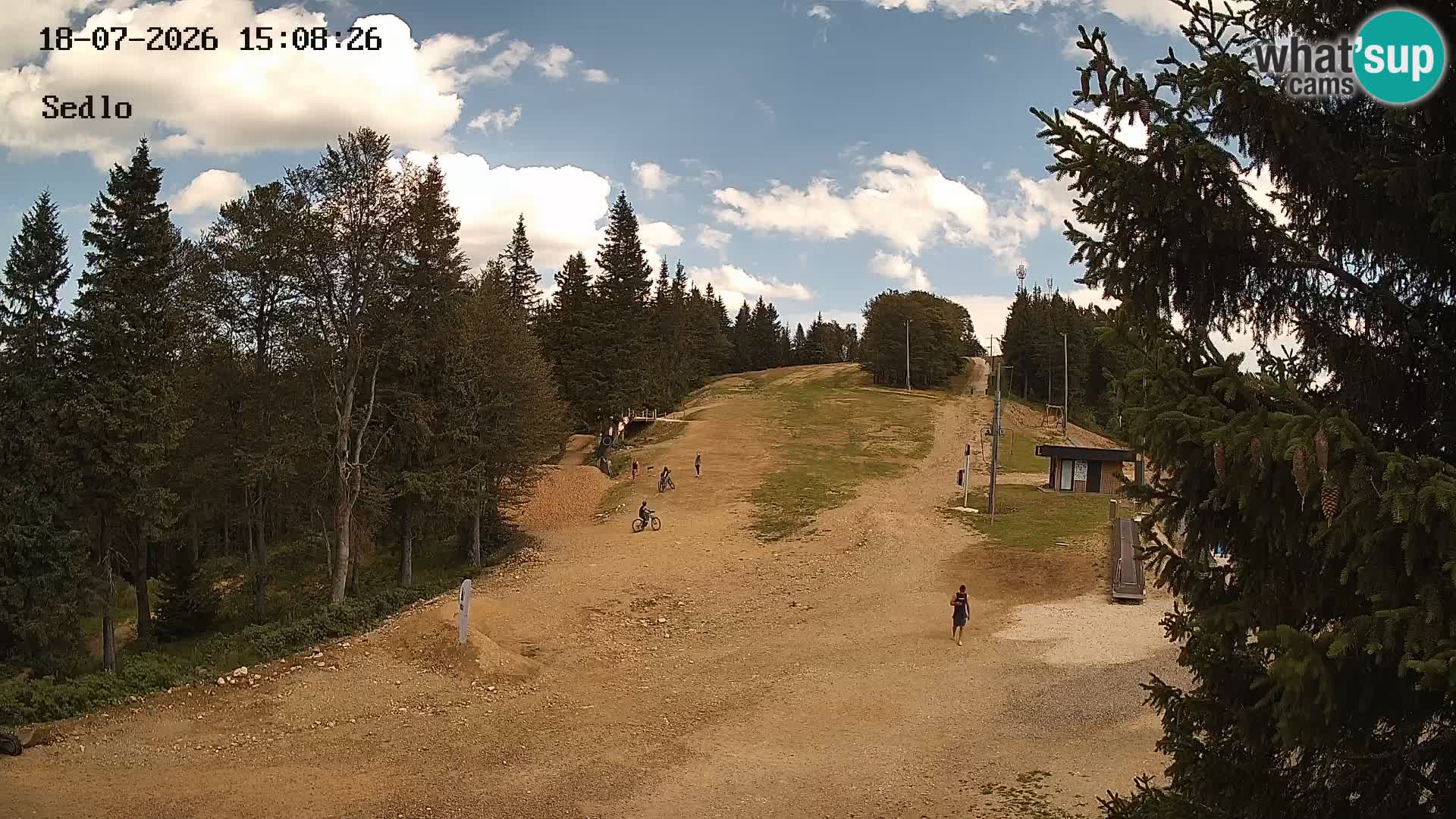 Skijalište Kope | Sedlo