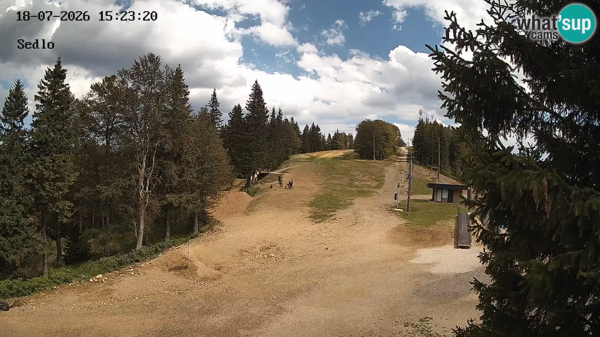 Ski Resort Kope | Sedlo
