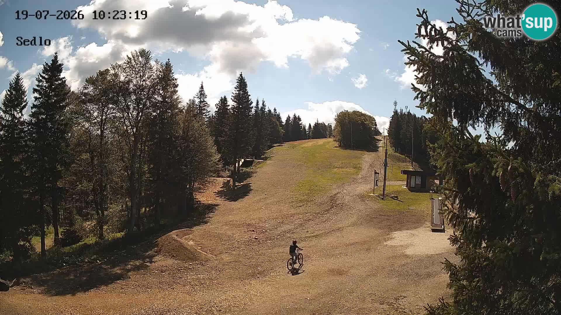 Station de ski de Kope | Sedlo