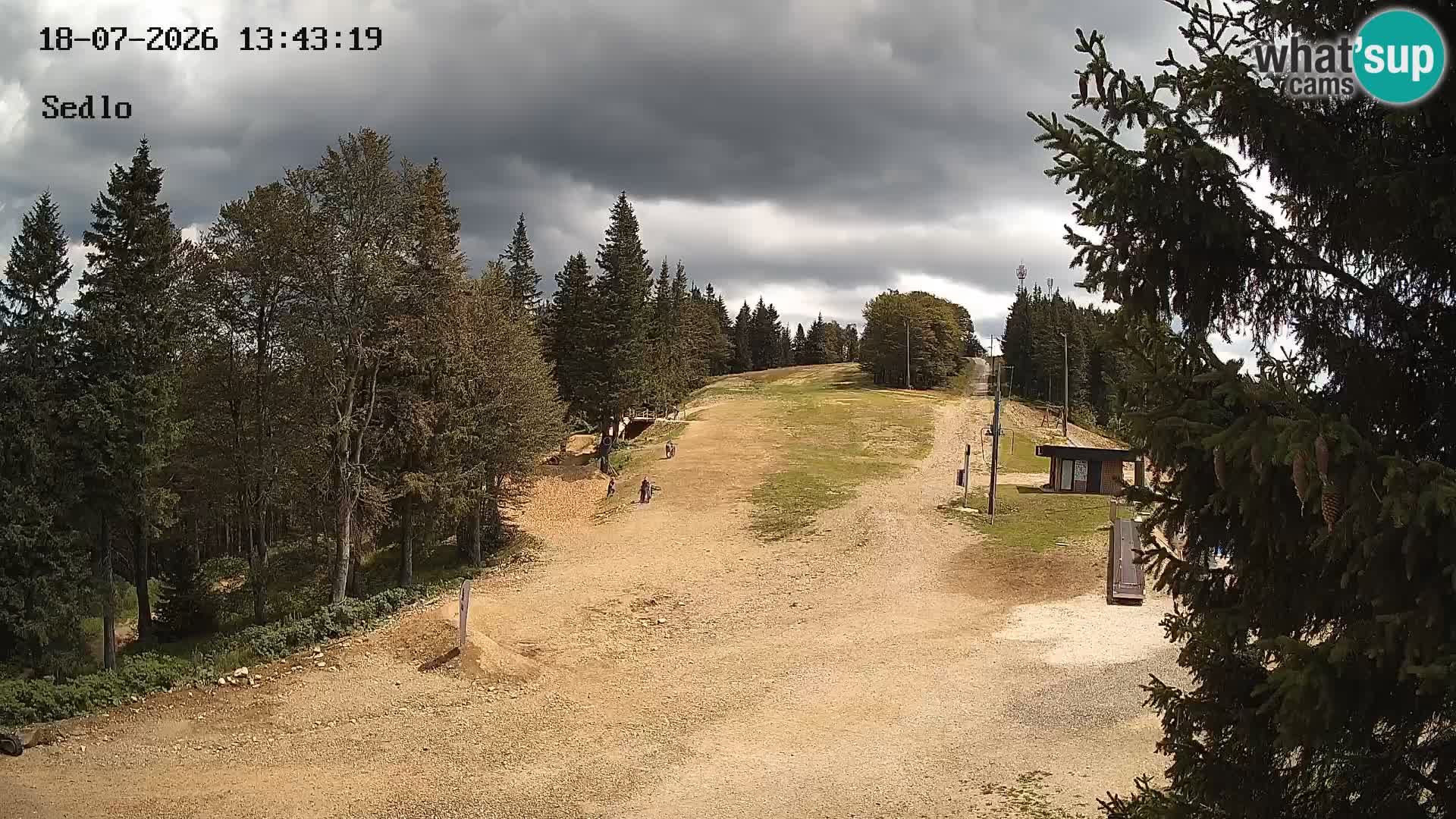 Smučarski center Kope | Sedlo