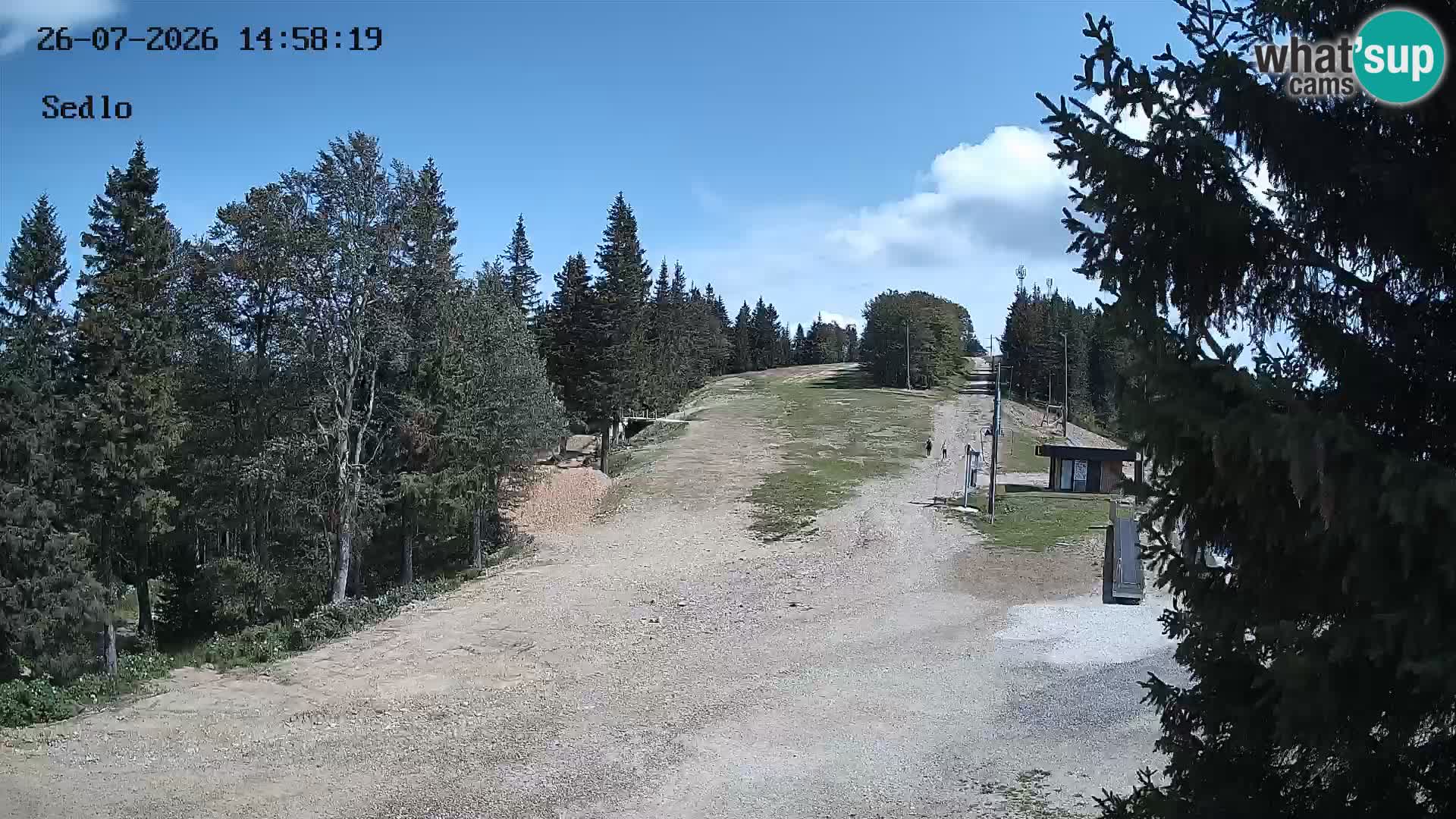 Station de ski de Kope | Sedlo