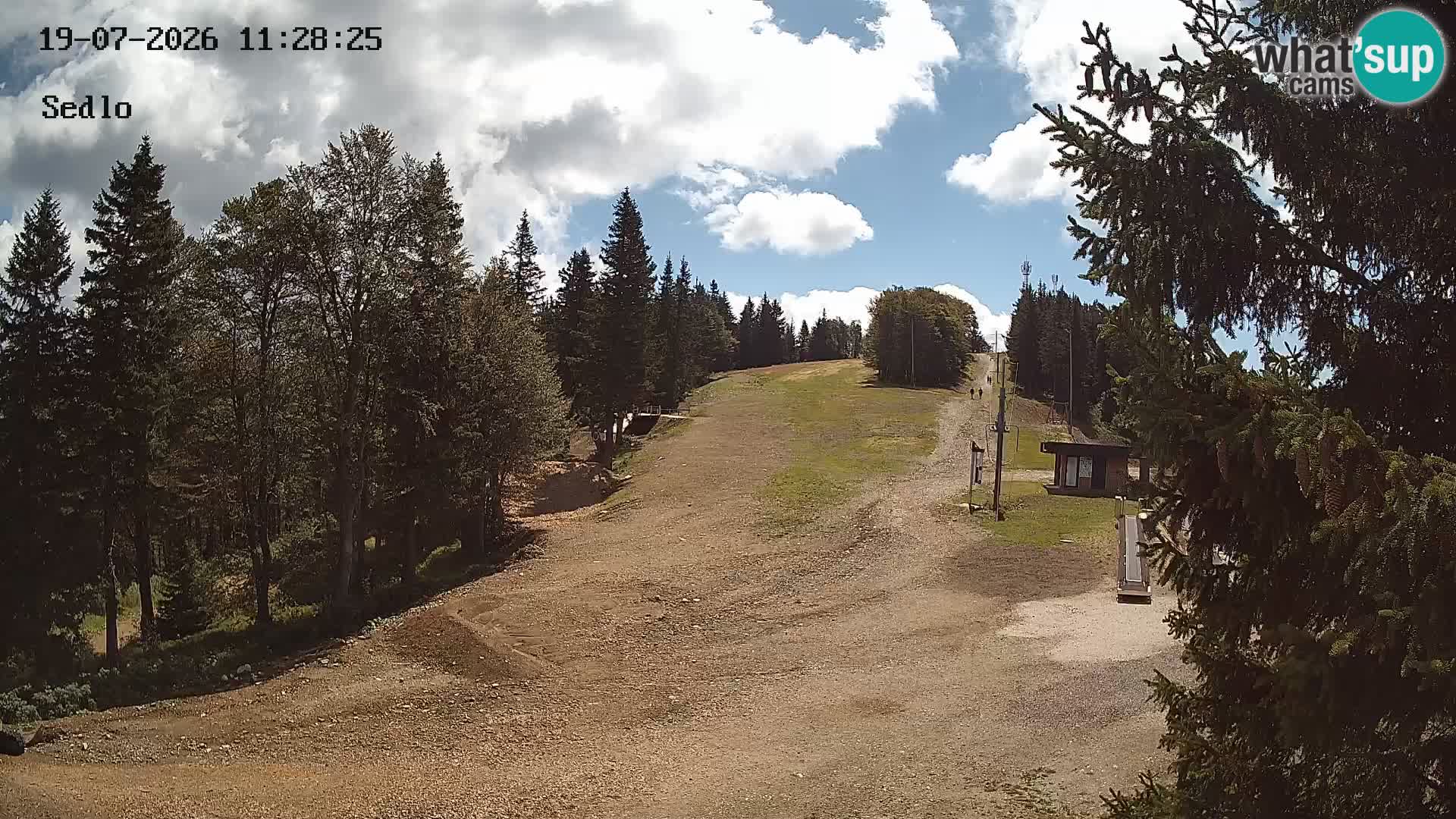 Station de ski de Kope | Sedlo