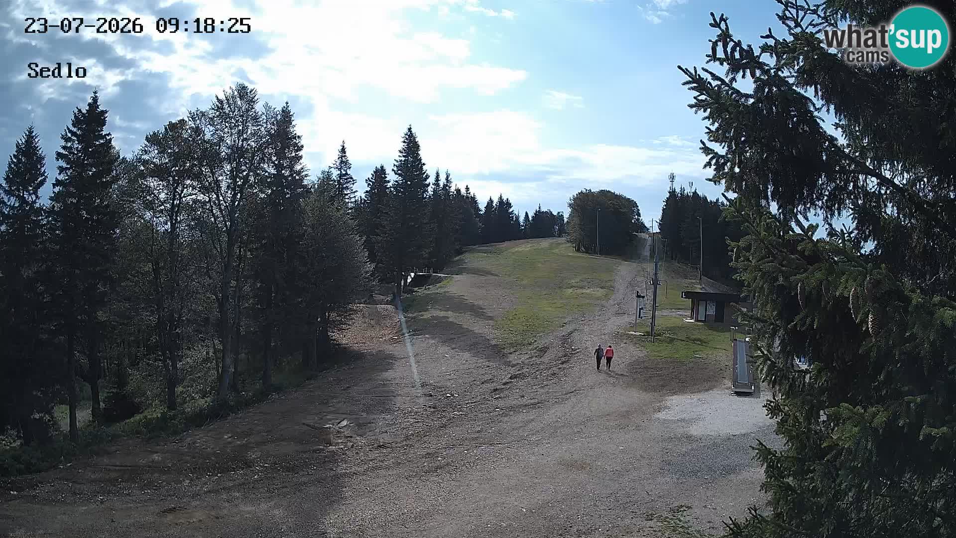 Skigebiet Kope | Sedlo
