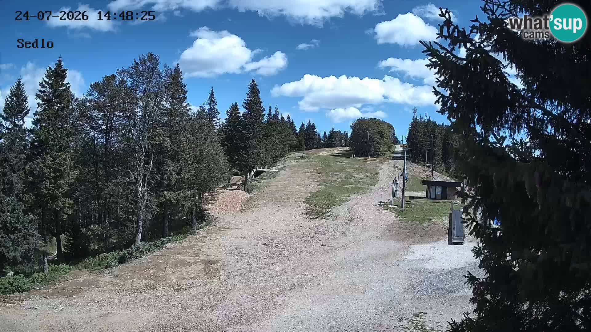 Skigebiet Kope | Sedlo