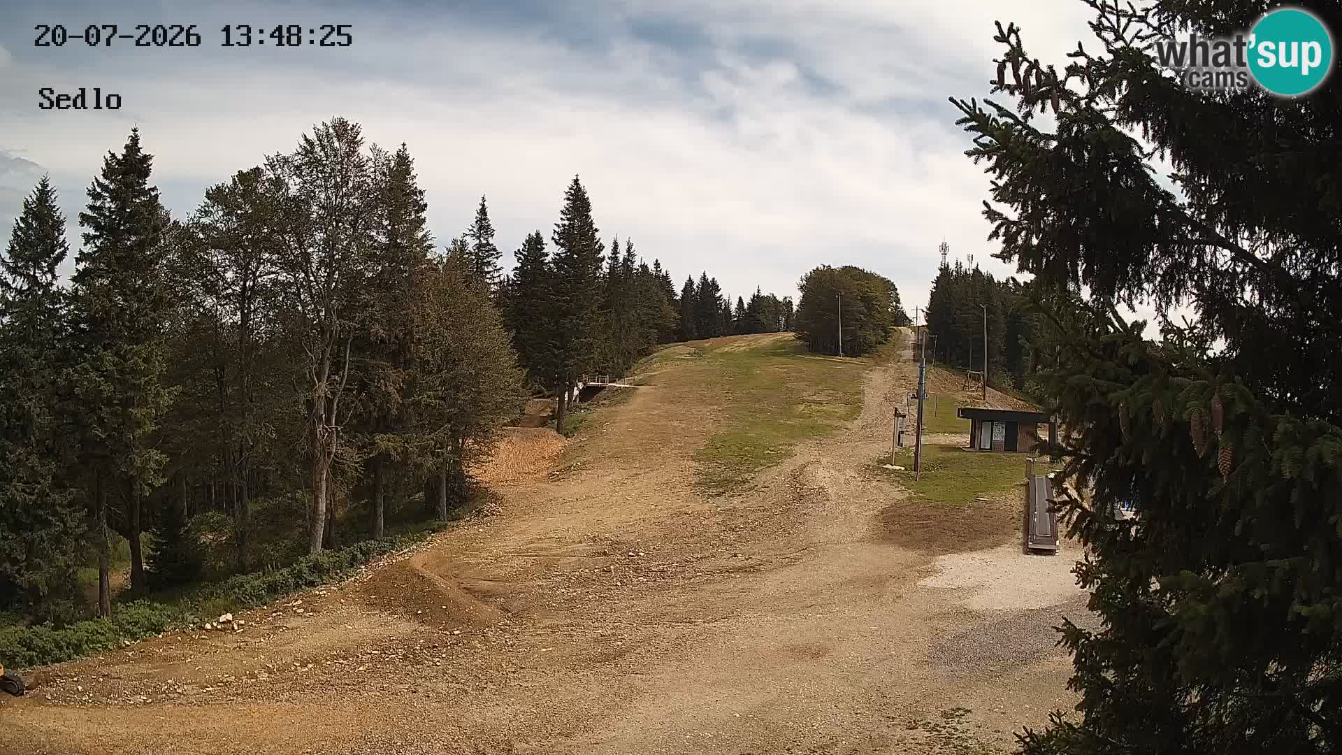 Smučarski center Kope | Sedlo