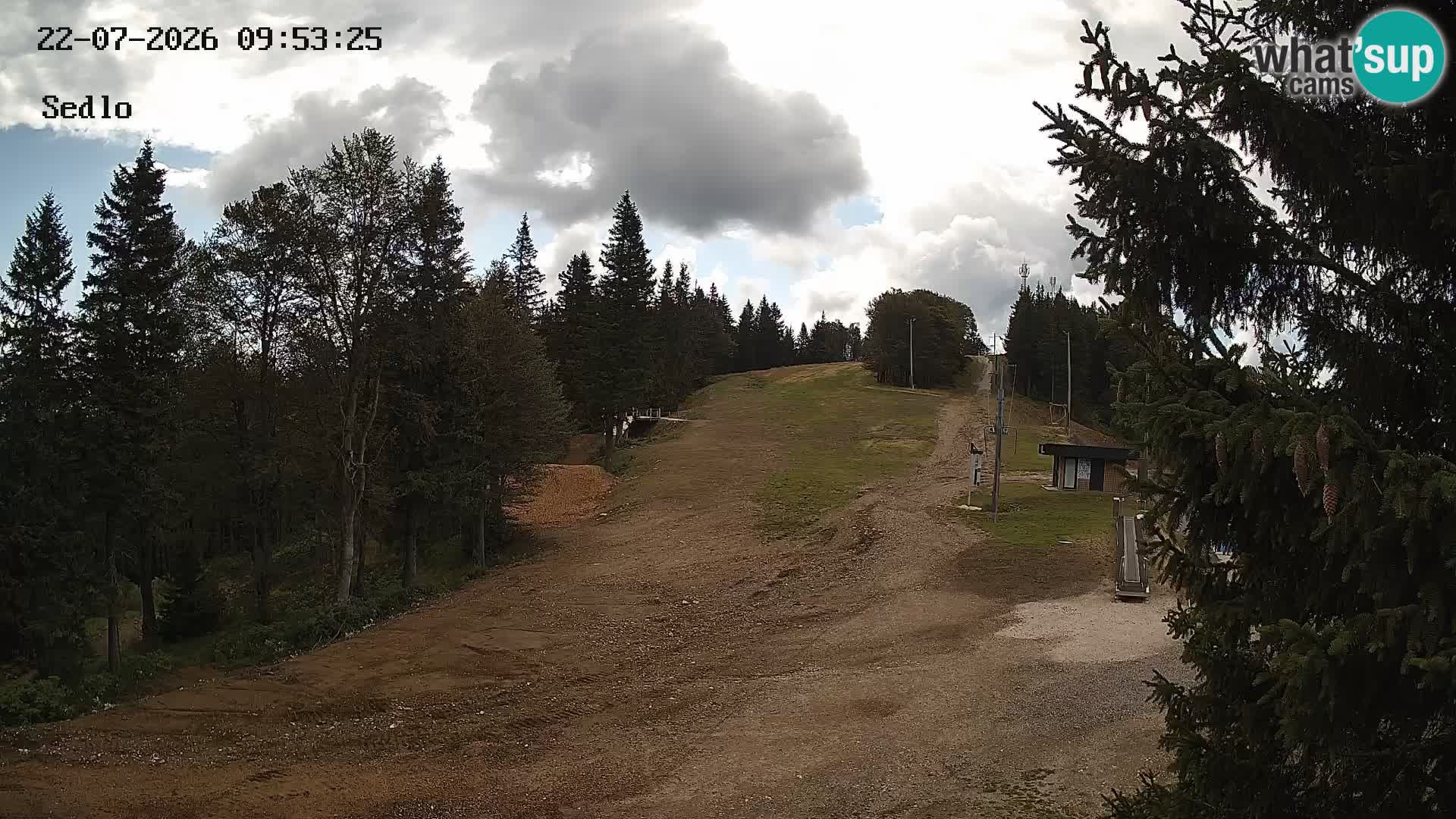 Skijalište Kope | Sedlo