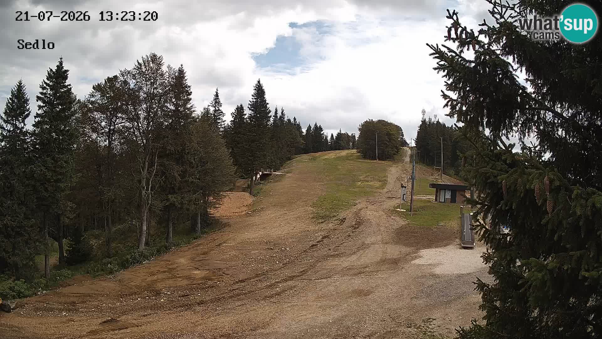 Skigebiet Kope | Sedlo