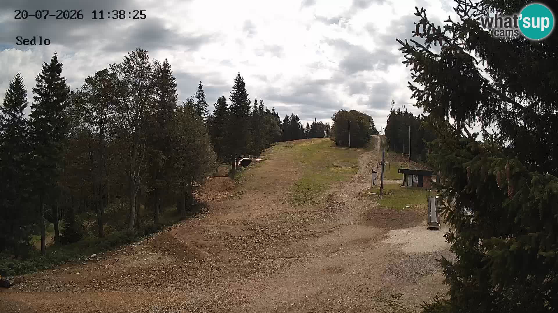 Skigebiet Kope | Sedlo