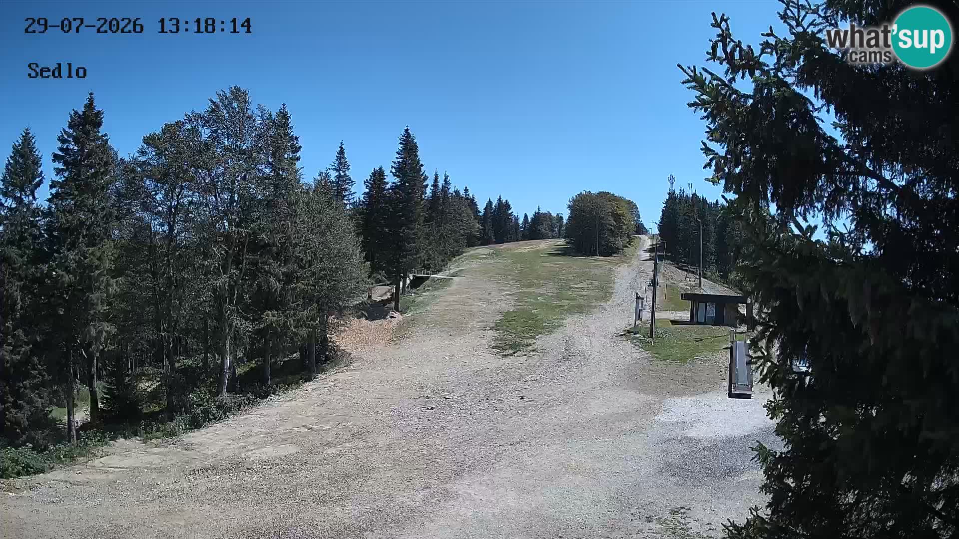 Station de ski de Kope | Sedlo
