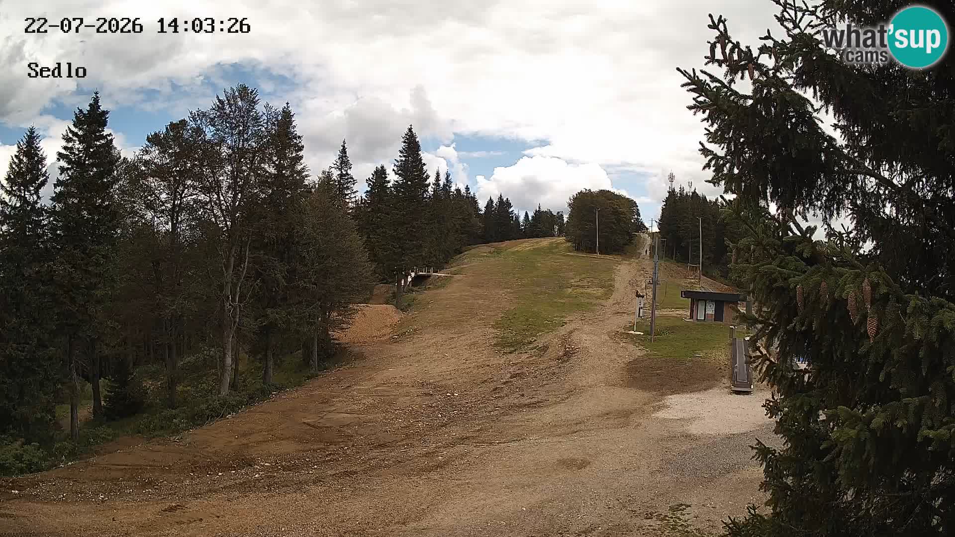 Skigebiet Kope | Sedlo