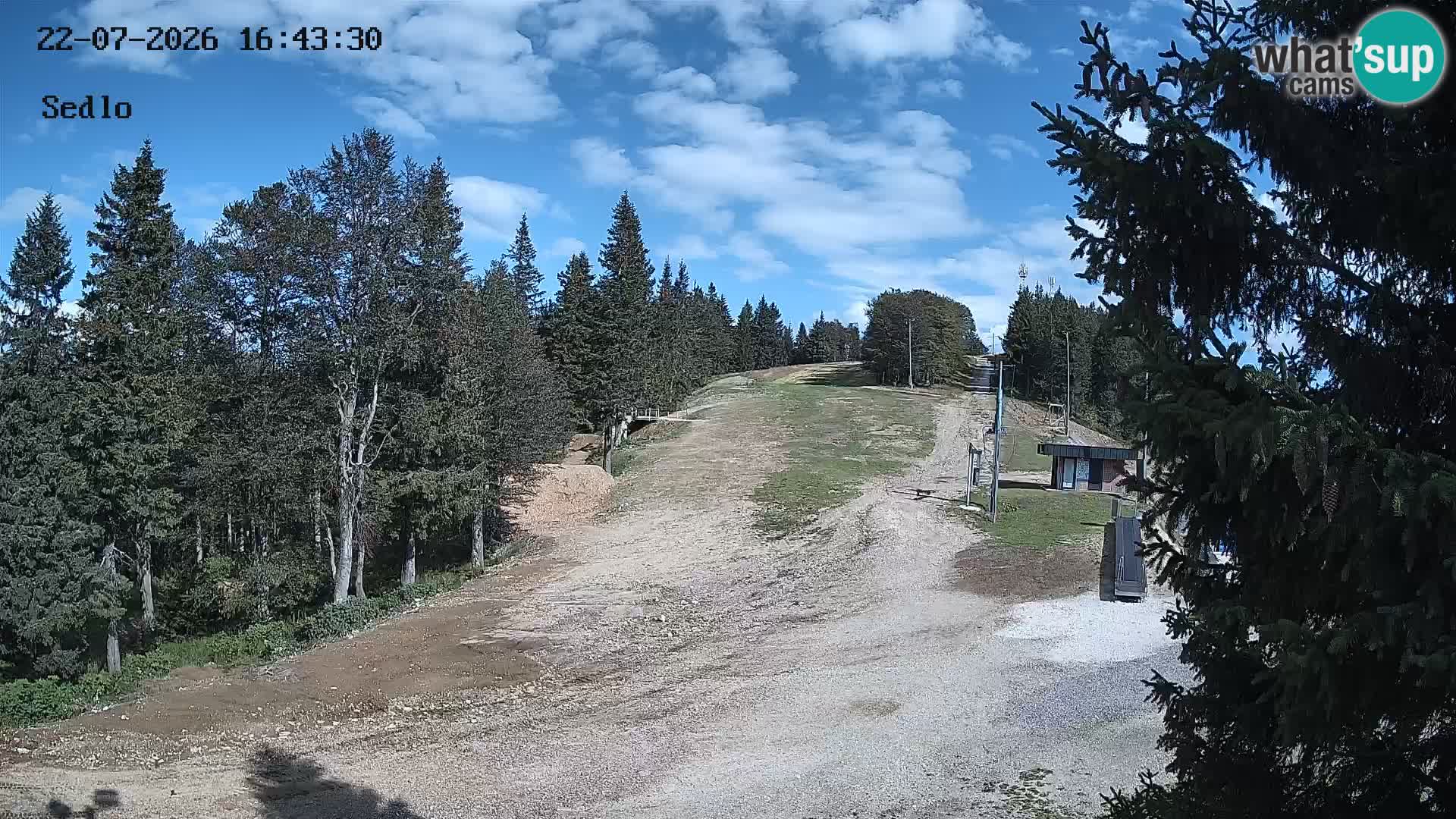Skigebiet Kope | Sedlo