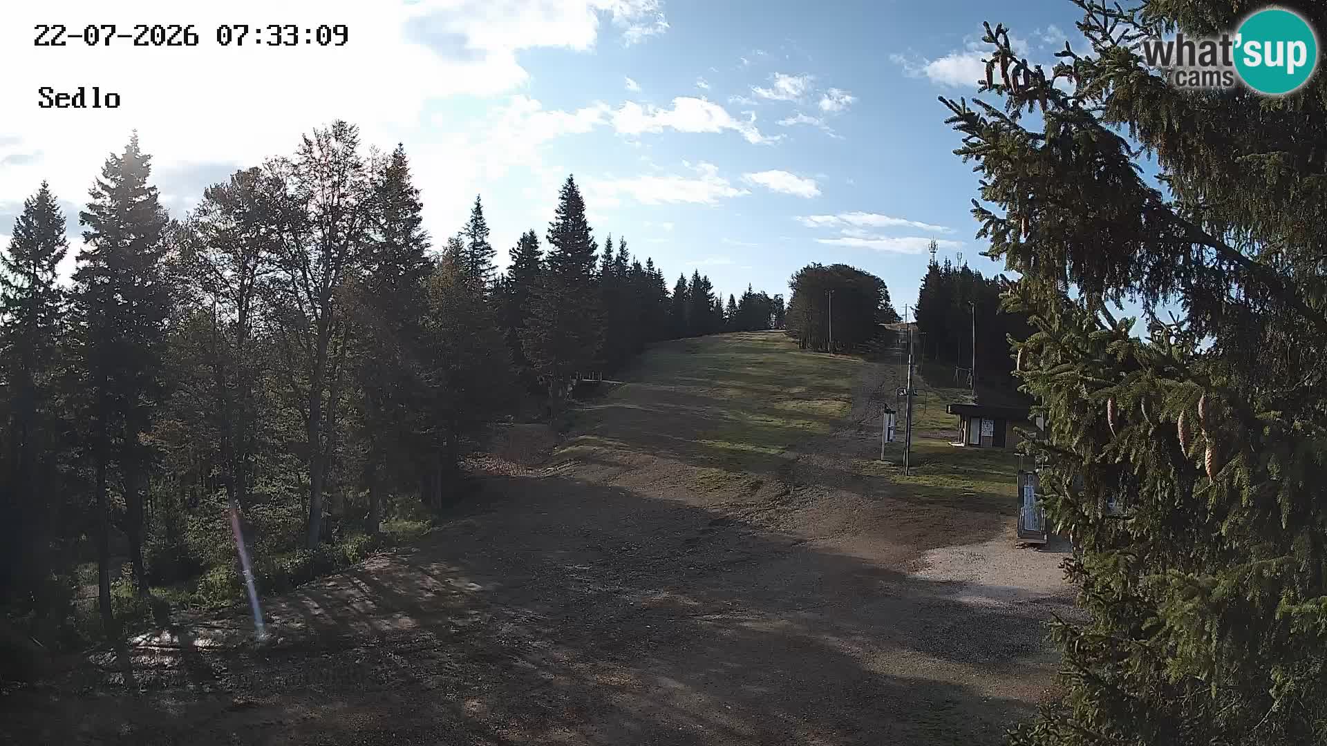 Skigebiet Kope | Sedlo