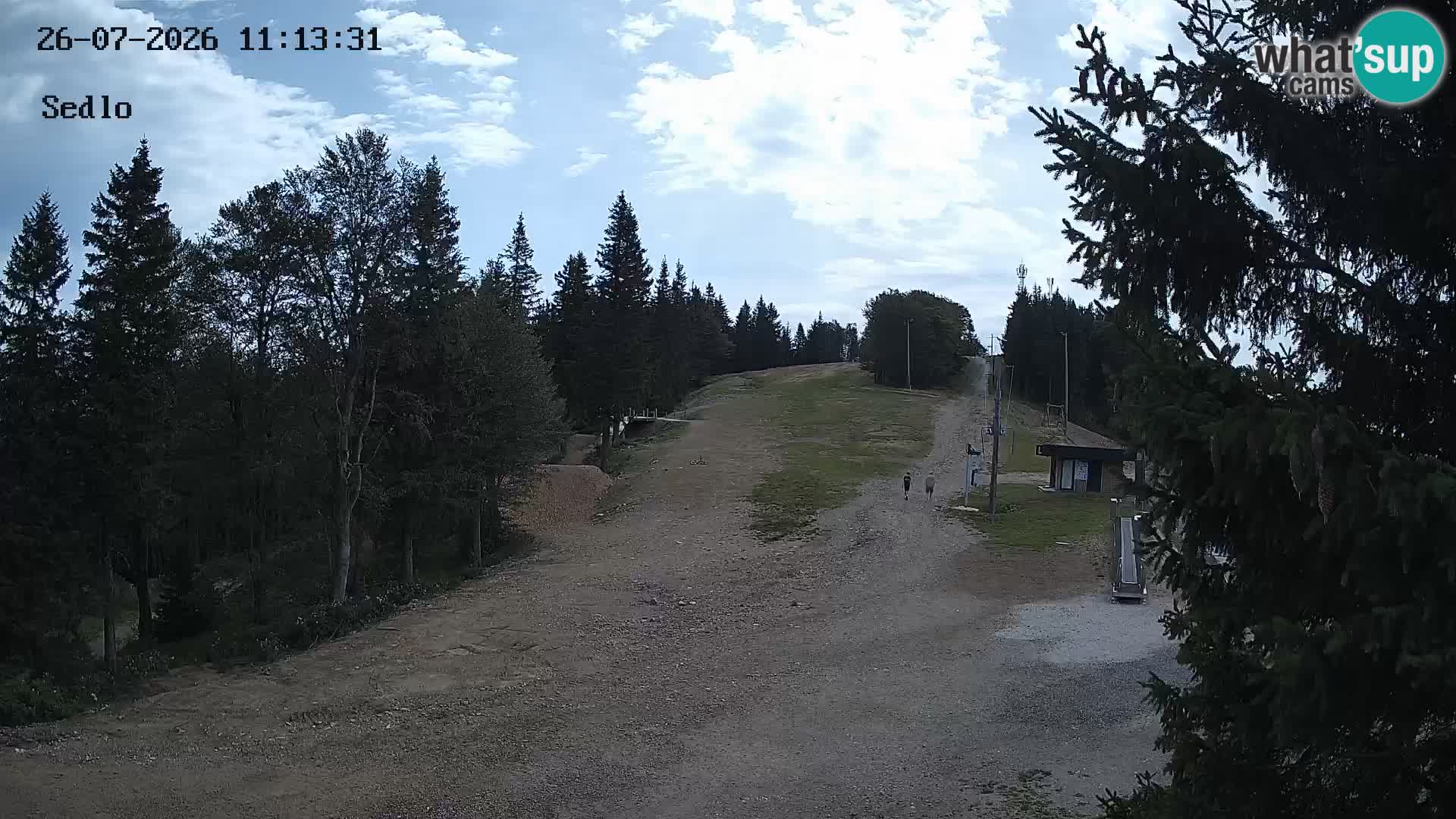 Skigebiet Kope | Sedlo