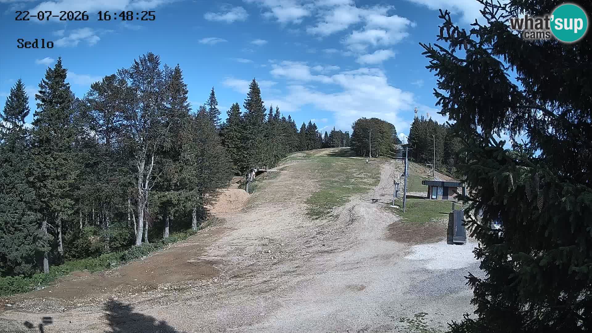 Skijalište Kope | Sedlo