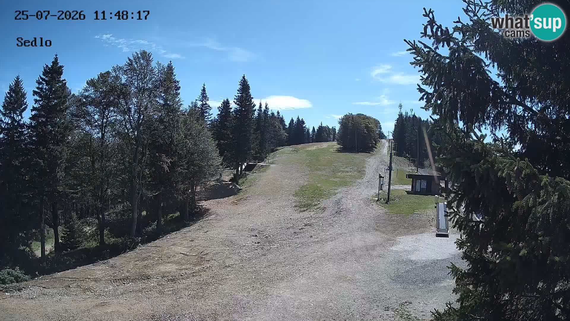 Skigebiet Kope | Sedlo