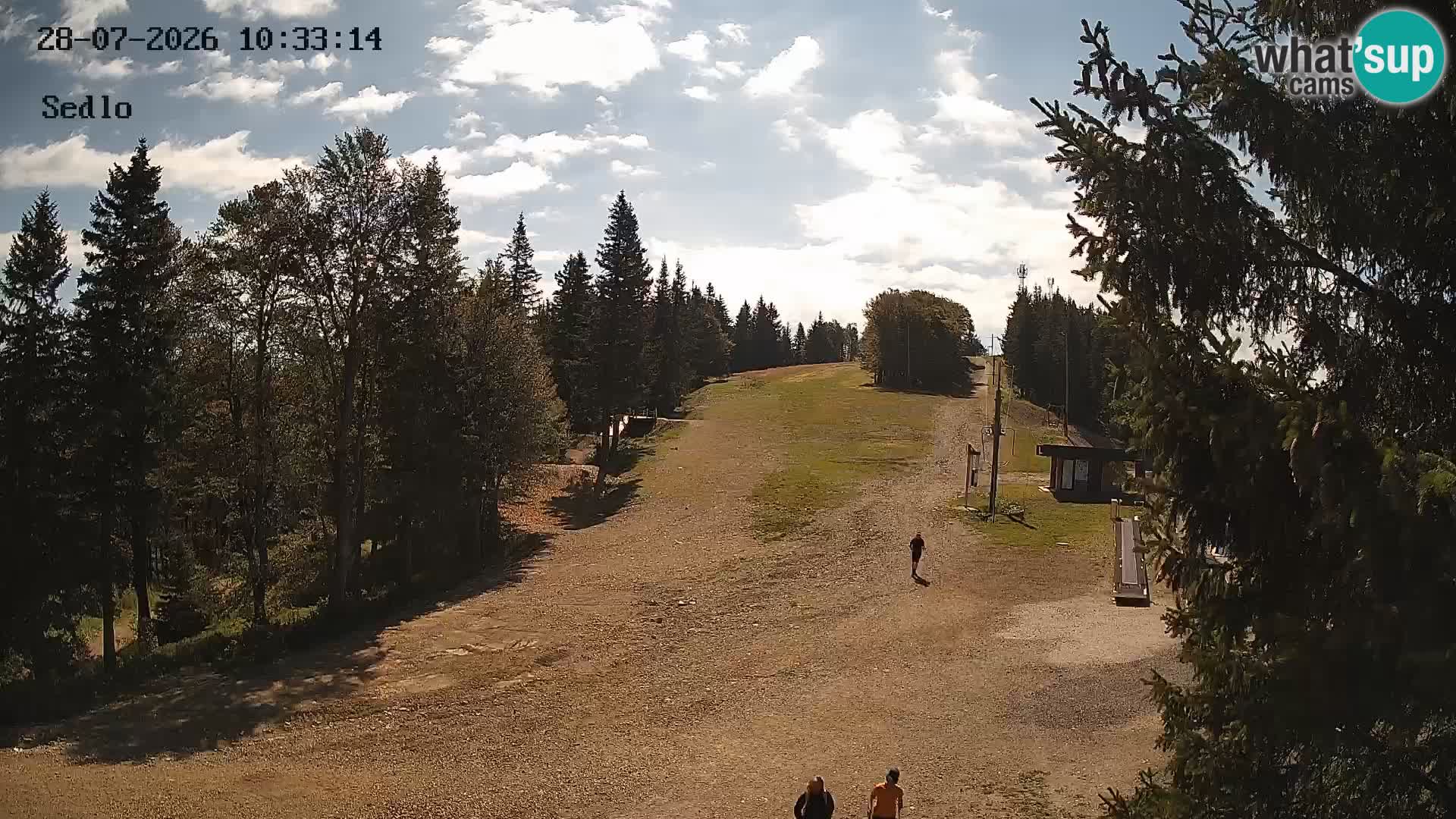Skijalište Kope | Sedlo