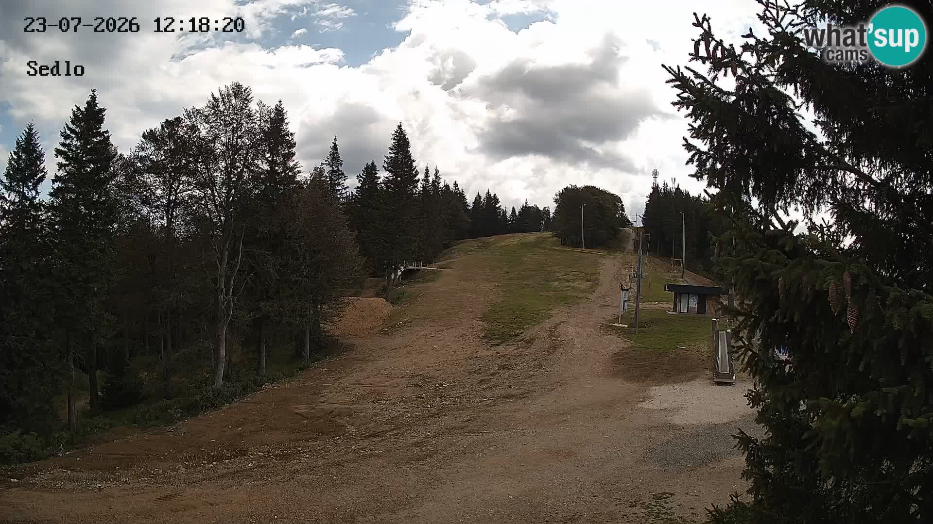 Skigebiet Kope | Sedlo