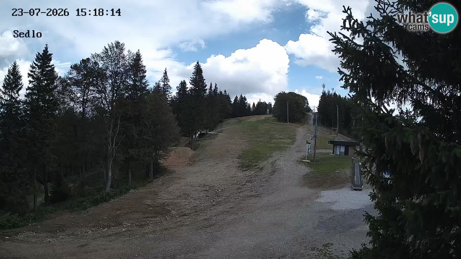 Ski Resort Kope | Sedlo