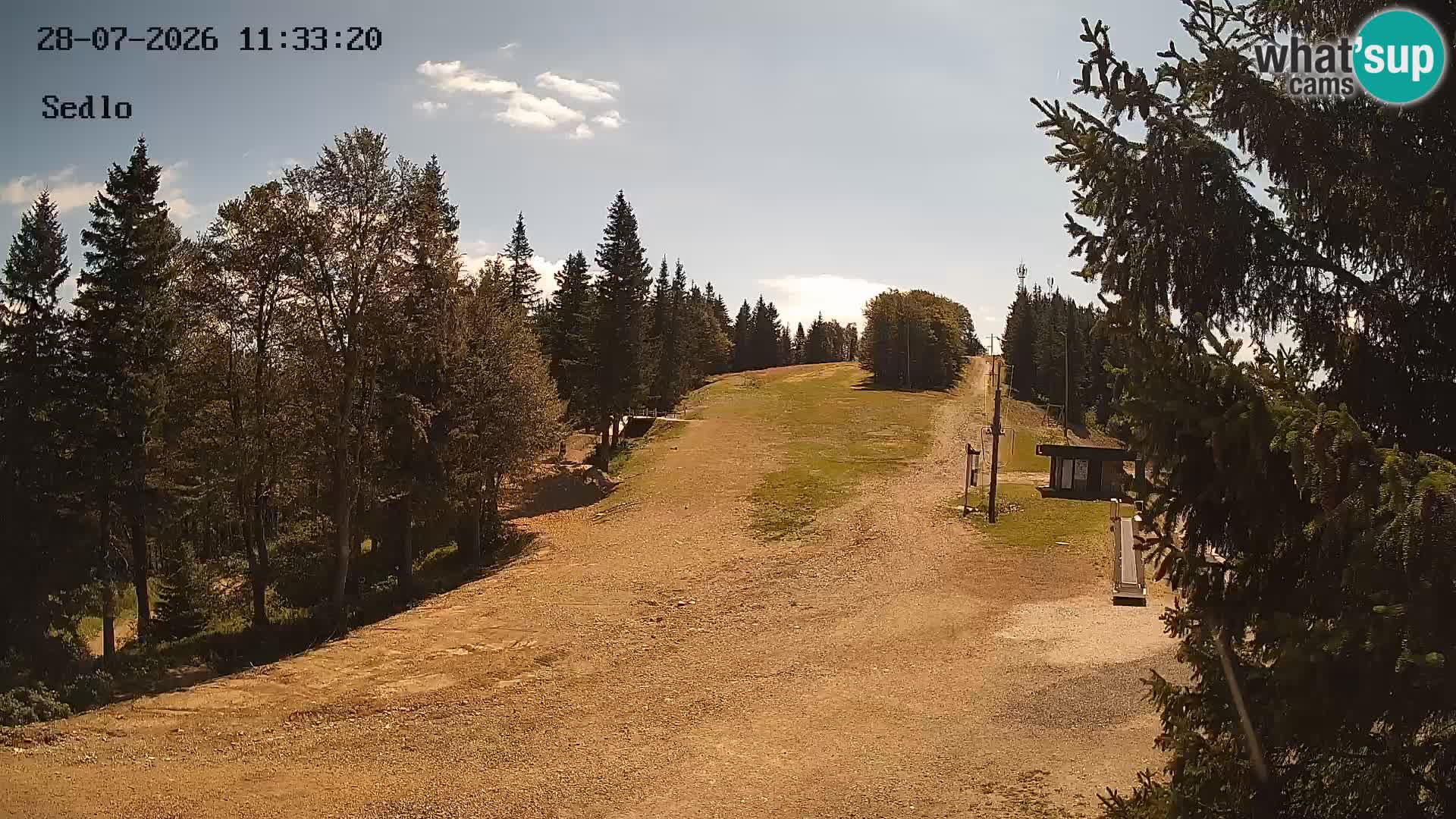 Skigebiet Kope | Sedlo