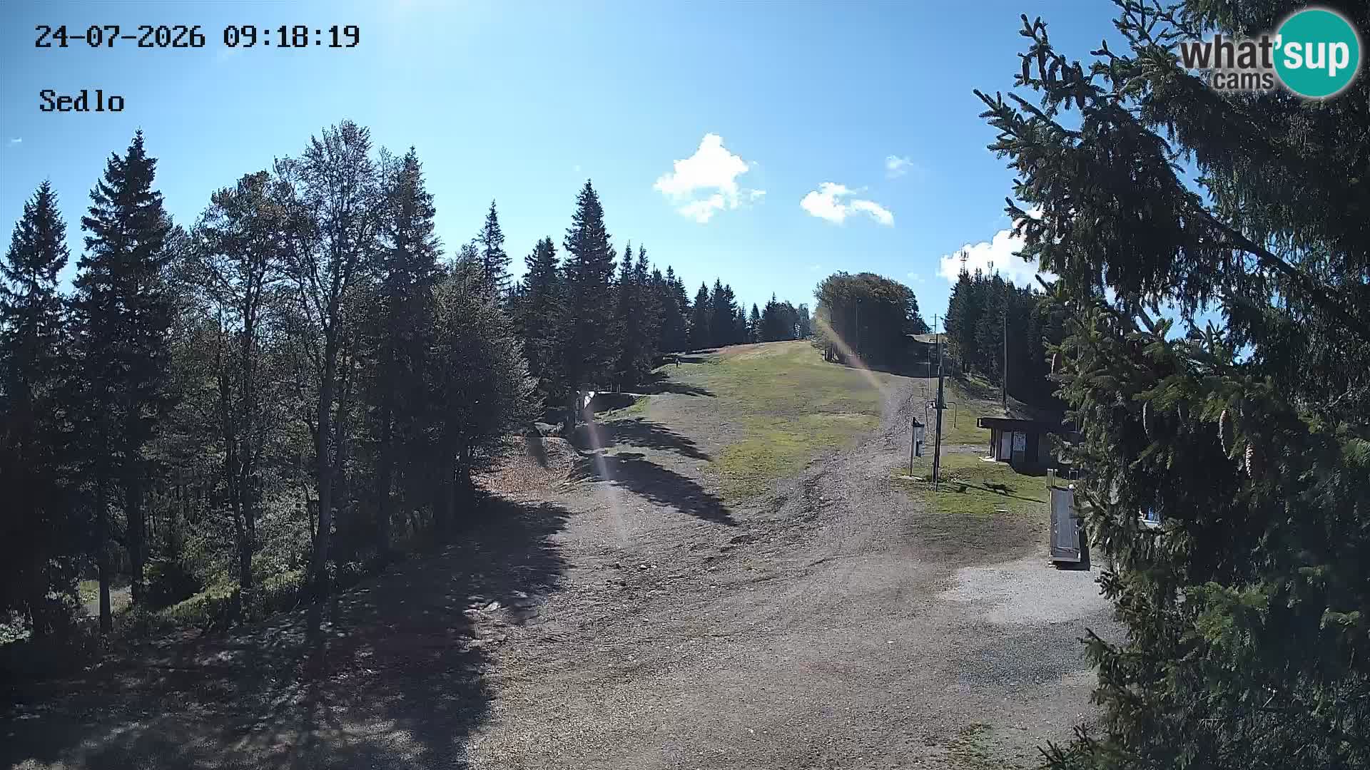 Skigebiet Kope | Sedlo