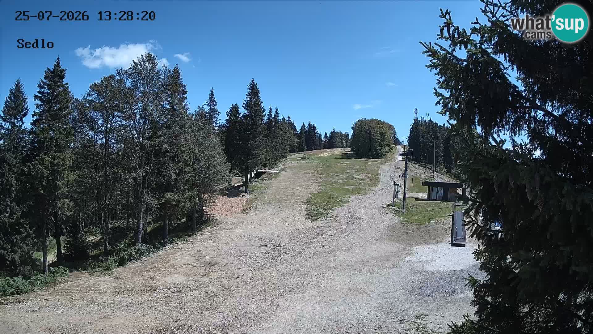 Skigebiet Kope | Sedlo