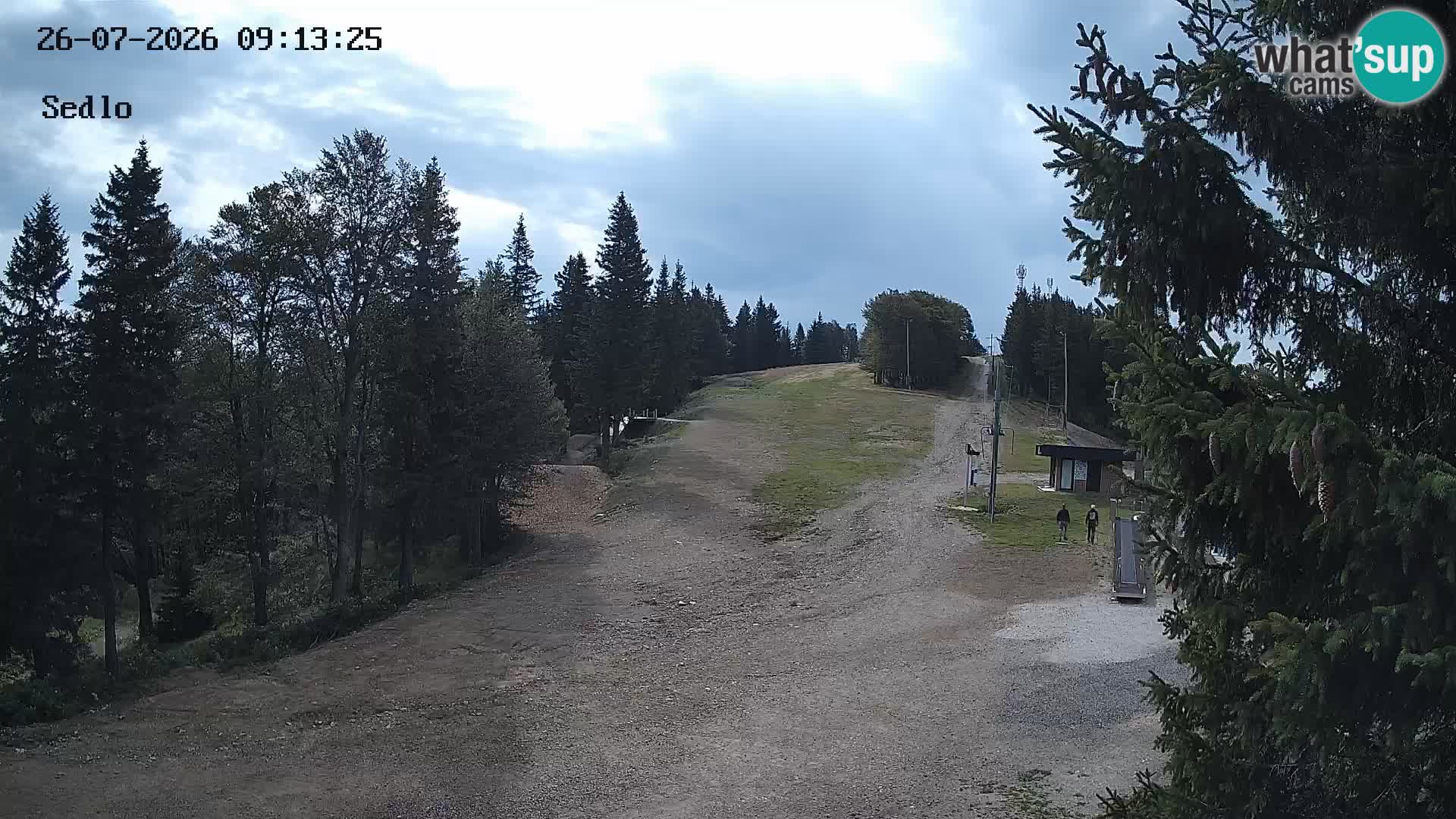 Skigebiet Kope | Sedlo