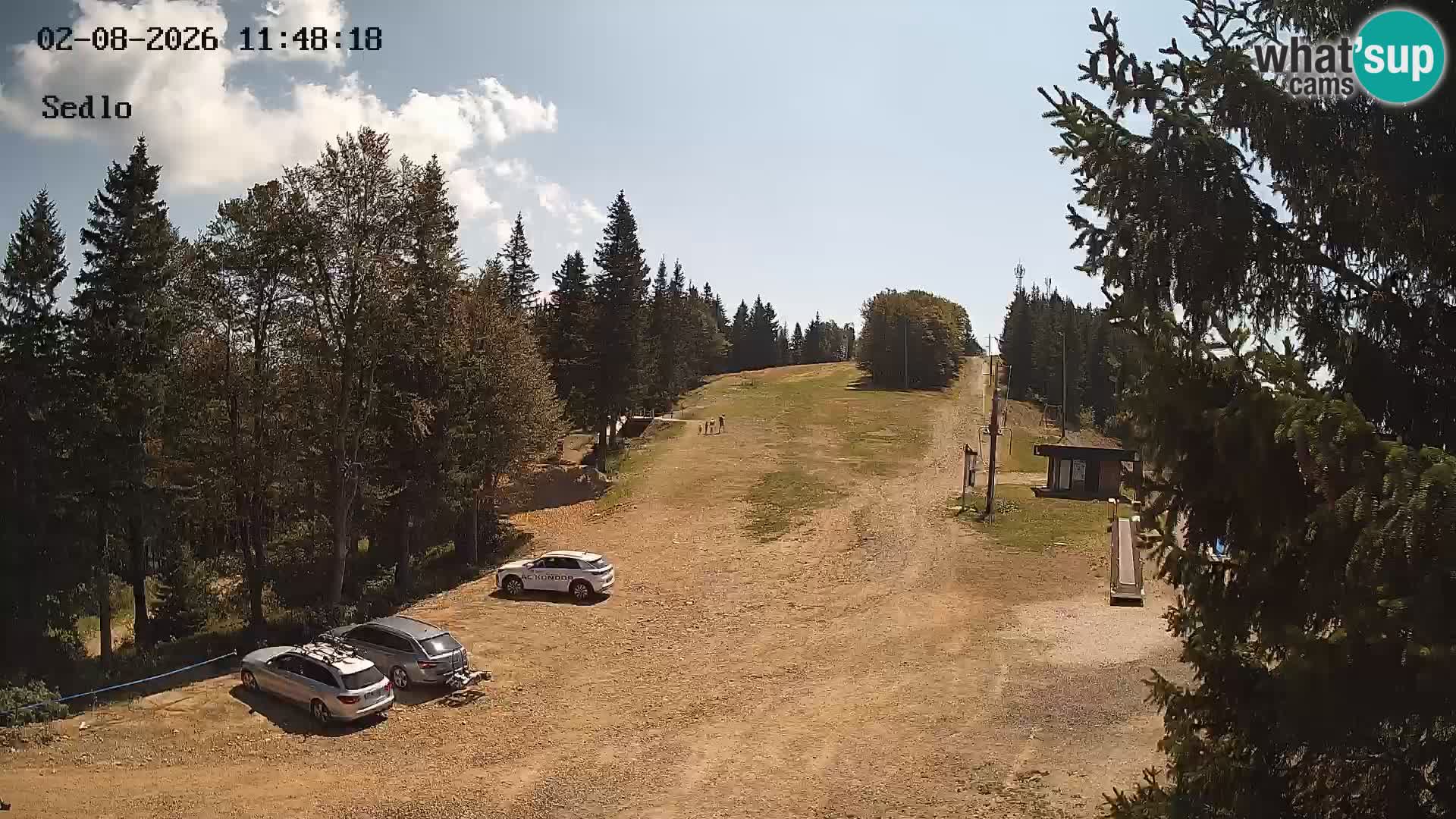 Ski Resort Kope | Sedlo