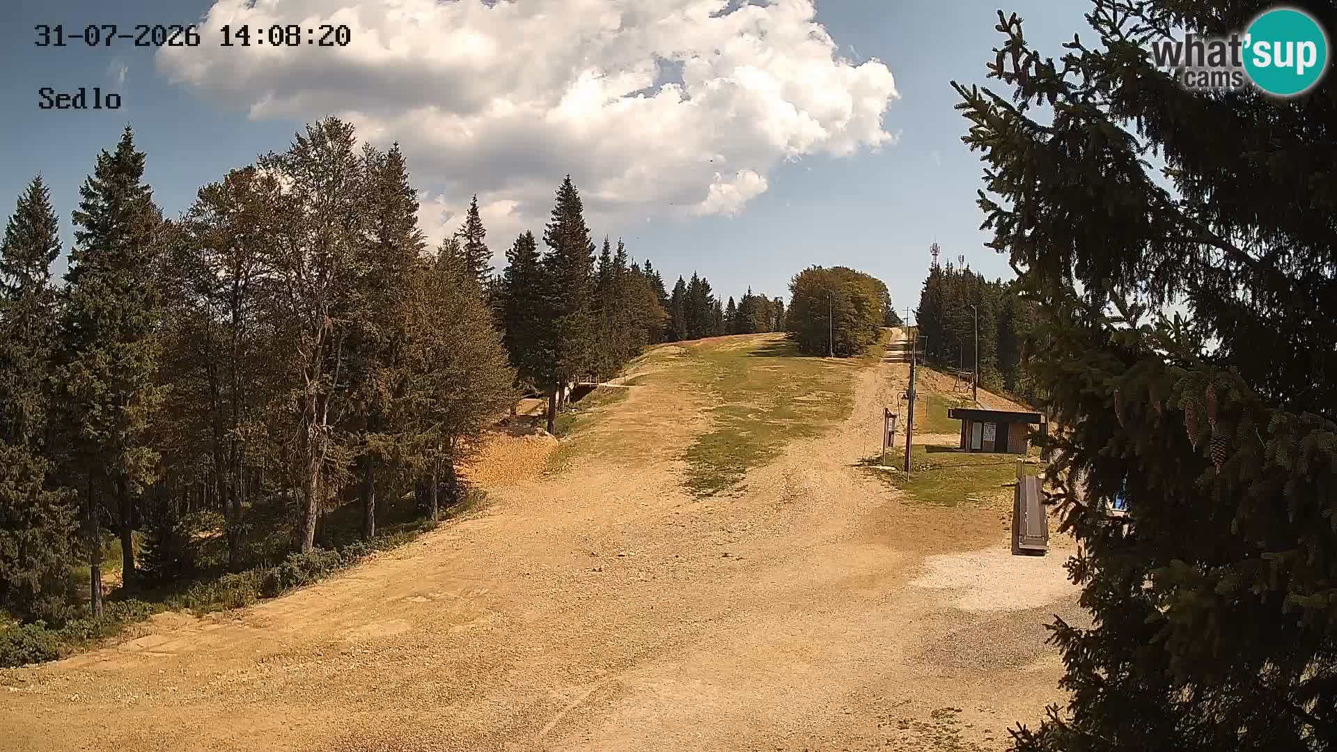 Skigebiet Kope | Sedlo