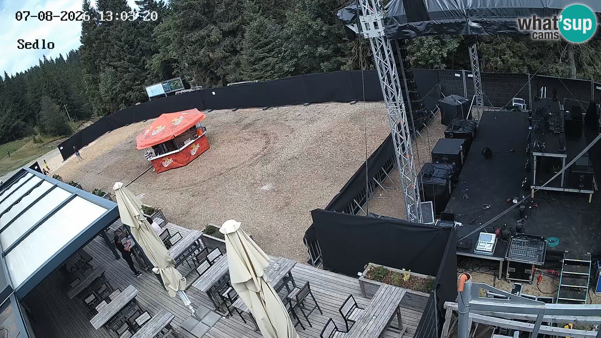 Ski Resort Kope | Sedlo