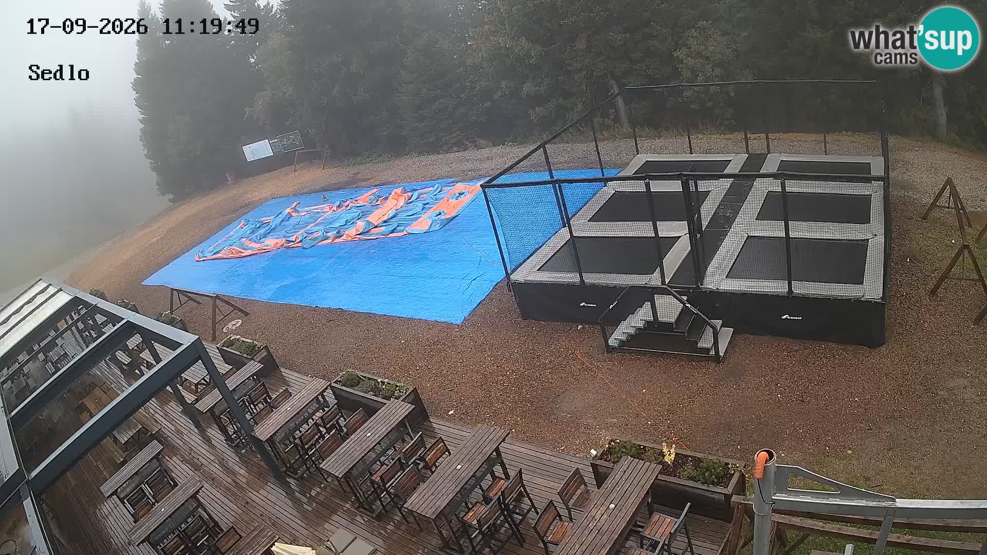 Ski Resort Kope | Sedlo