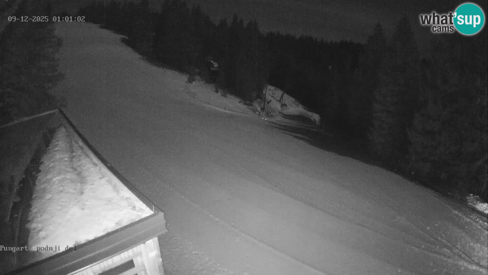 Kope | Pungart Estación de esquí