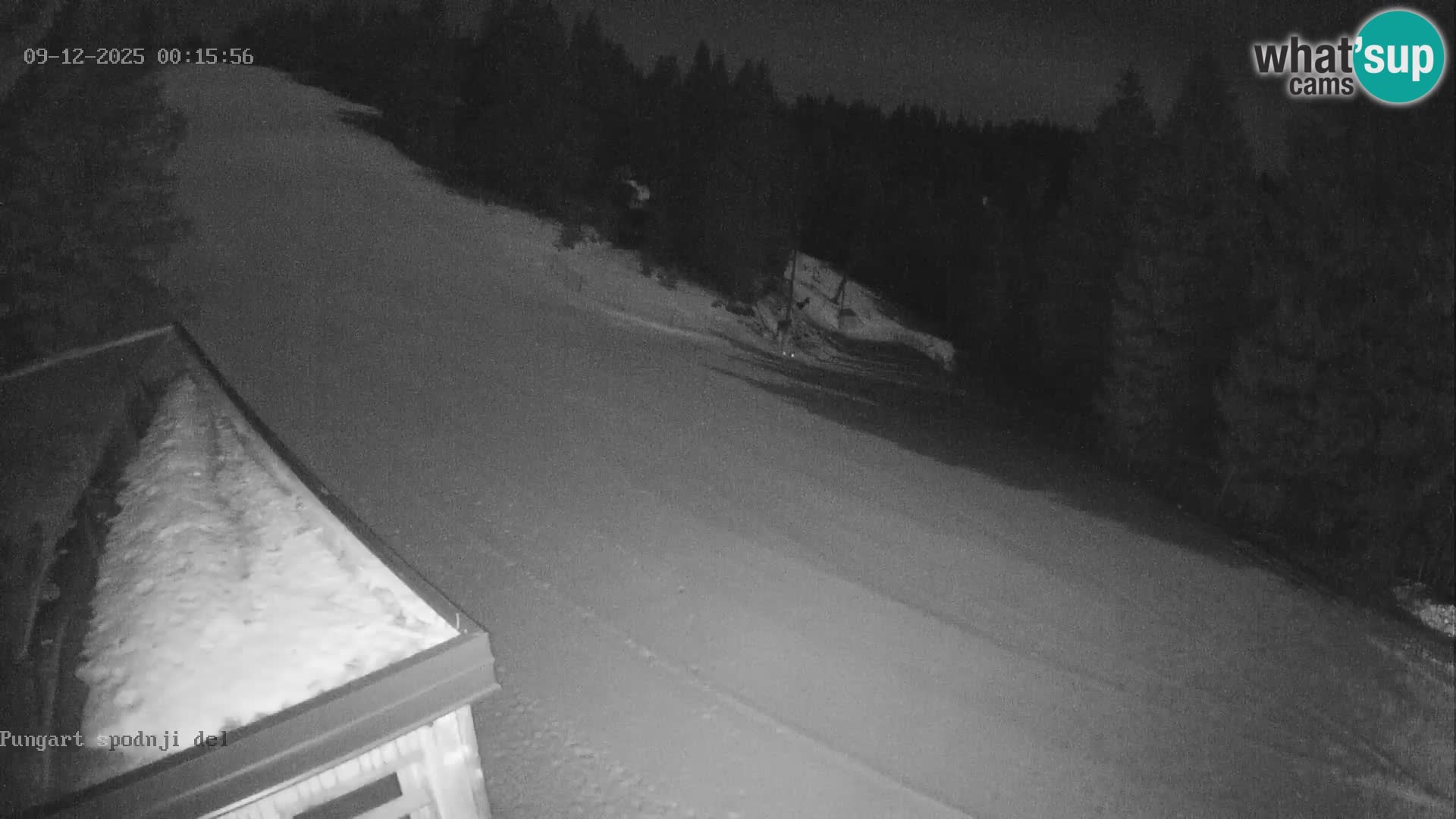 Kope | Pungart – Station de ski