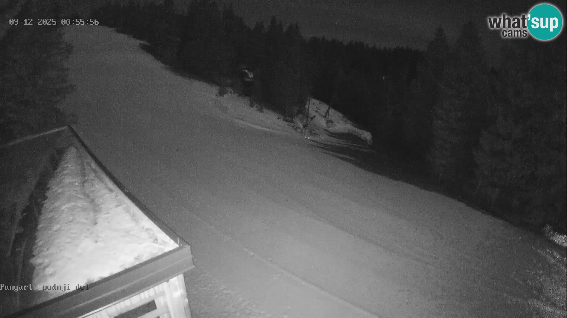 Skigebiet Kope | Pungart