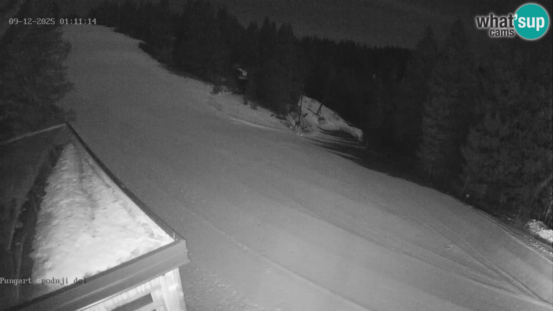 Skigebiet Kope | Pungart