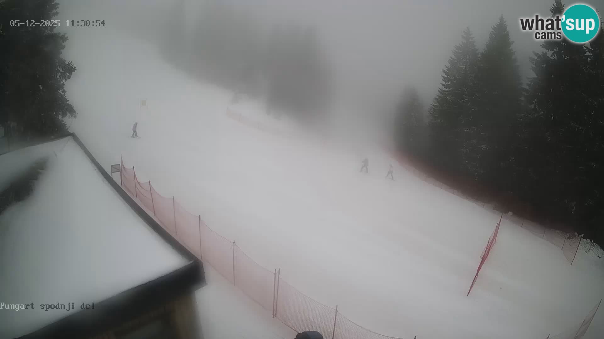 Kope Ski Resort – Webcam Pungart en direct