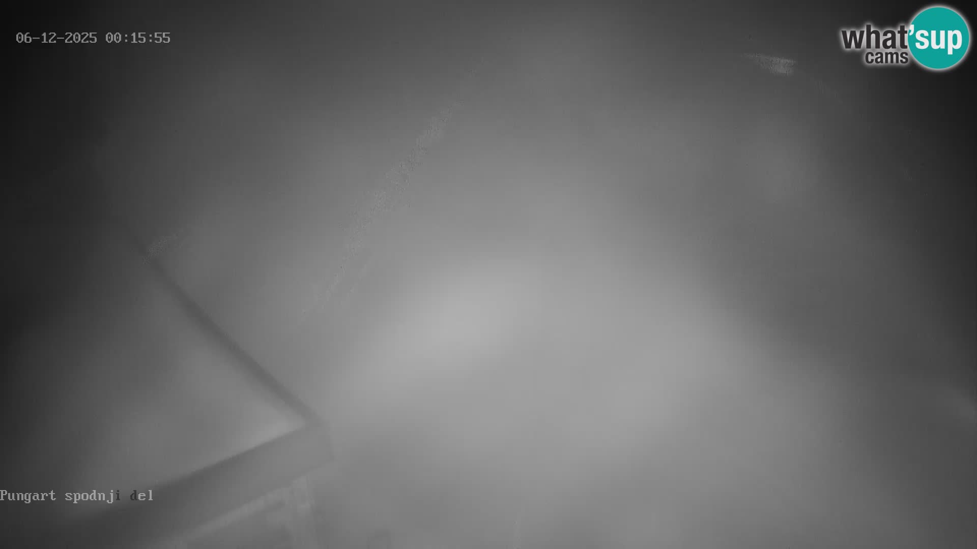 Kope Ski resort | Pungart