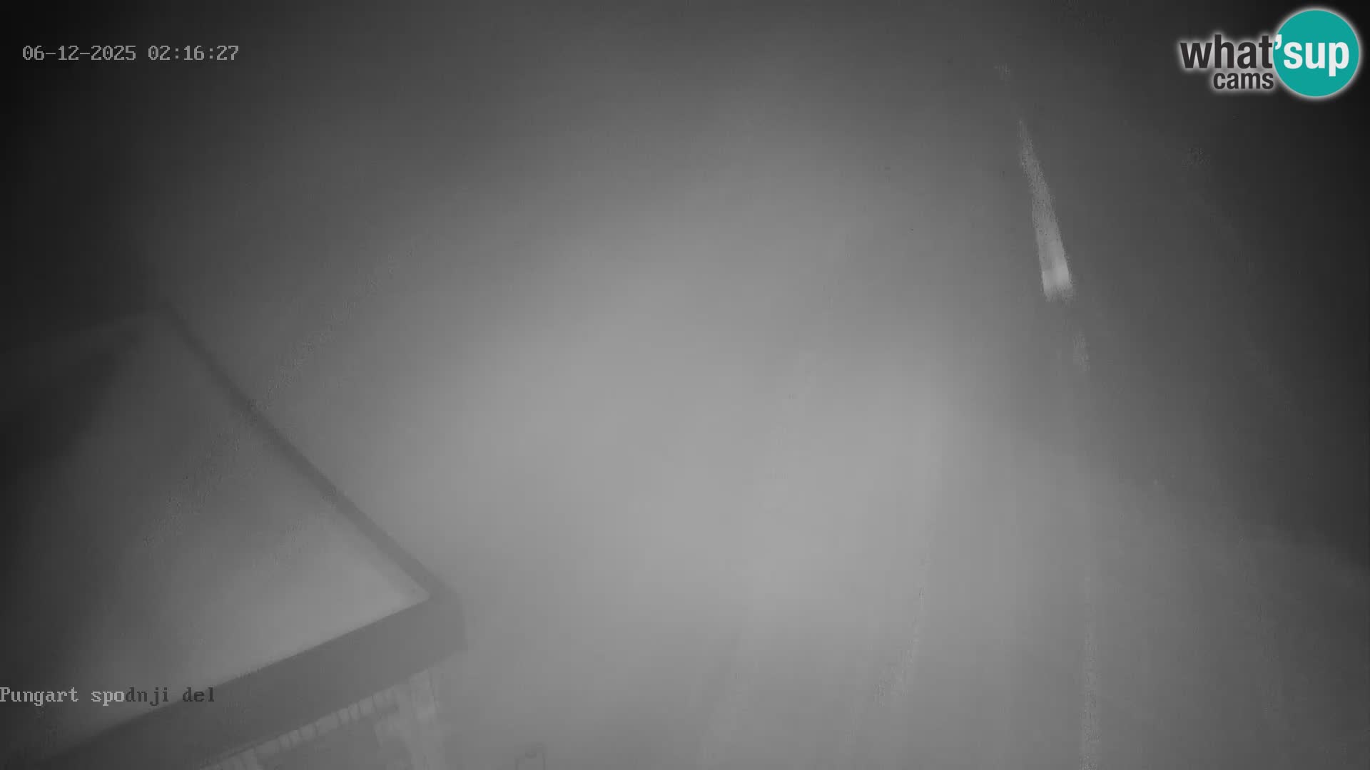 Skigebiet Kope | Pungart